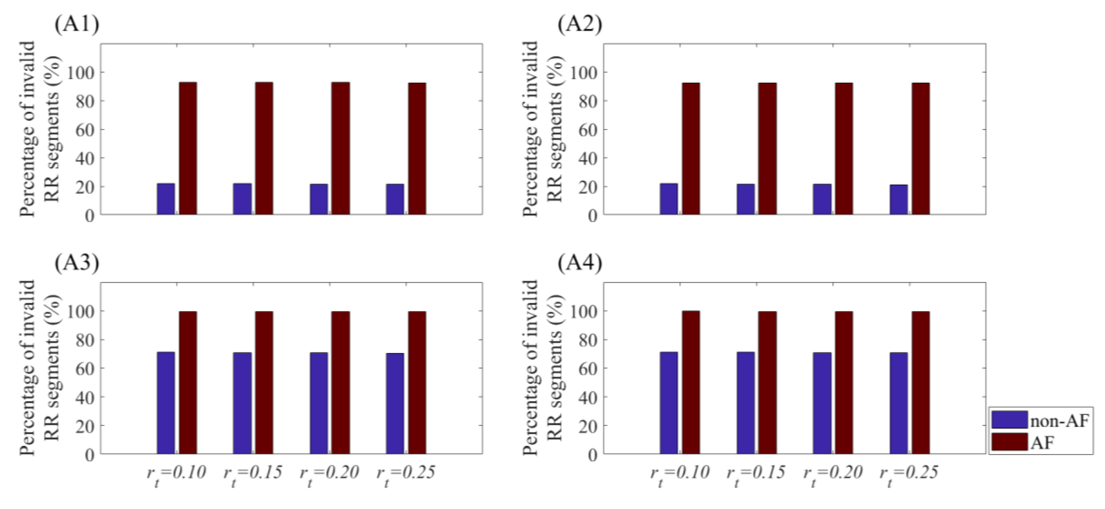 Entropy 21 00830 g012
