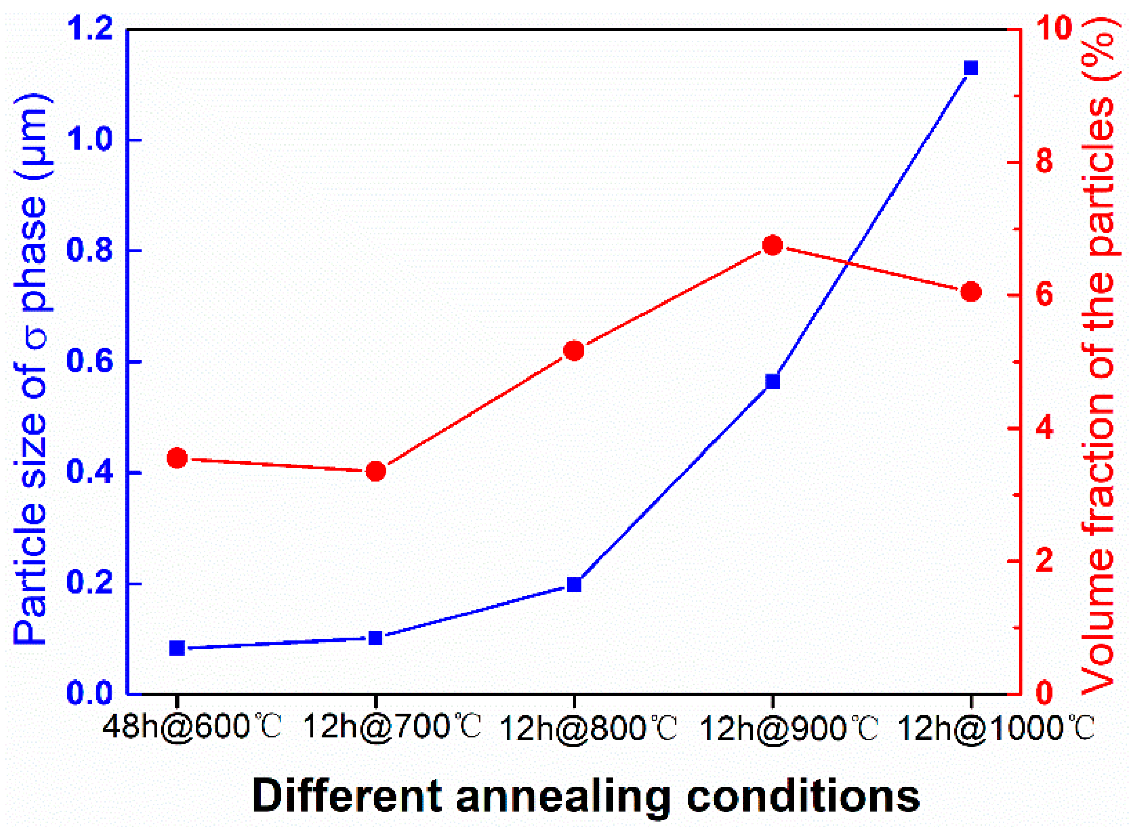 Entropy 21 00833 g004