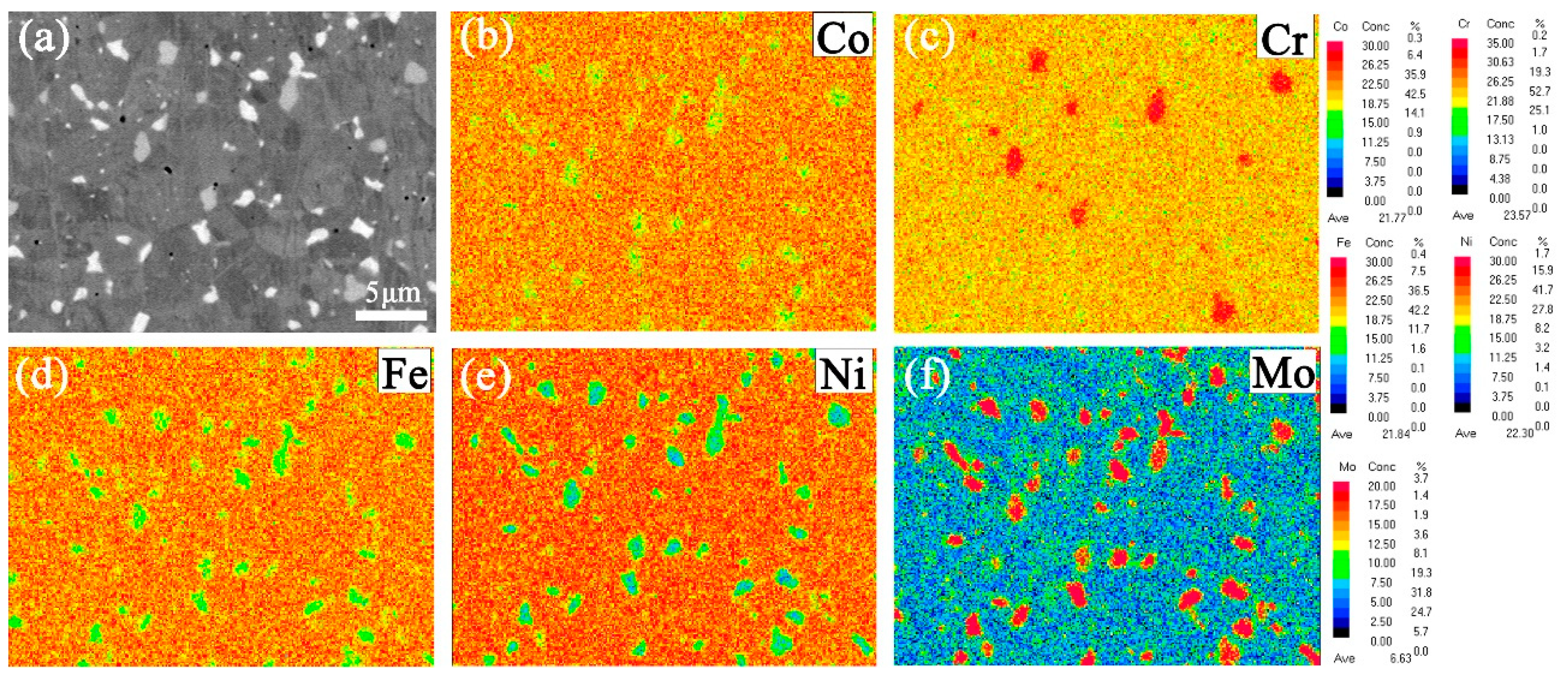Entropy 21 00833 g006