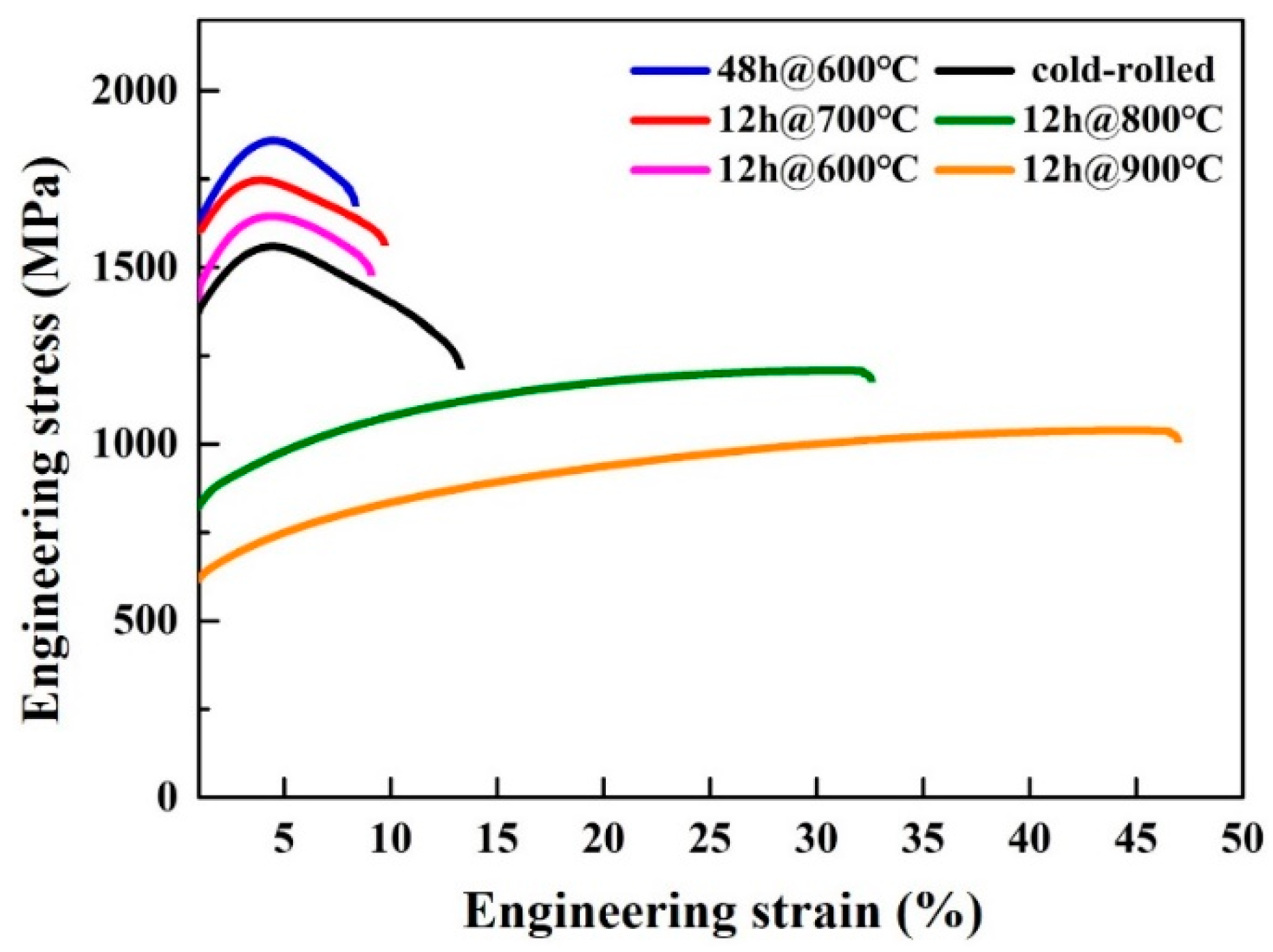 Entropy 21 00833 g009