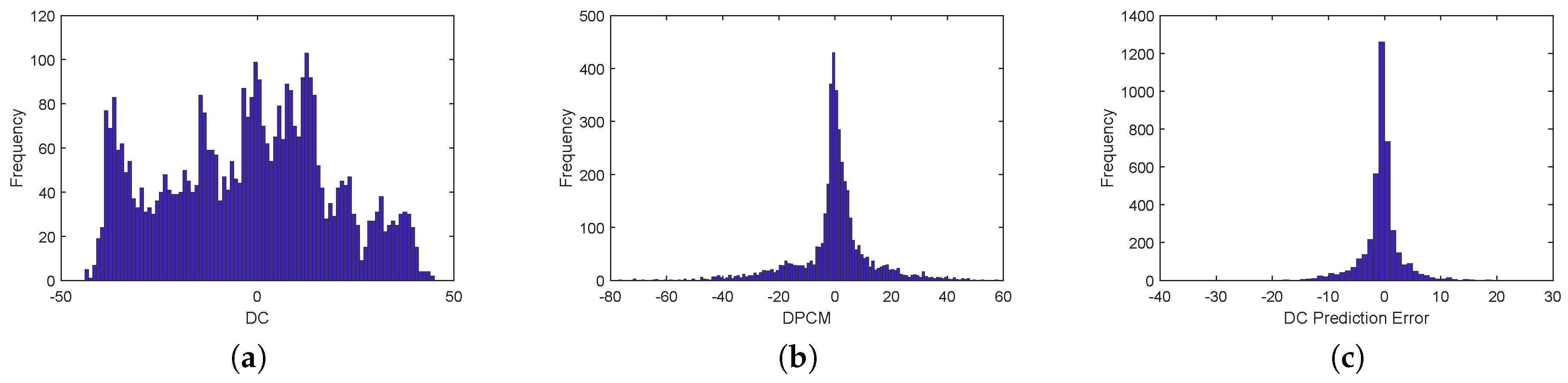 Entropy 21 00835 g002