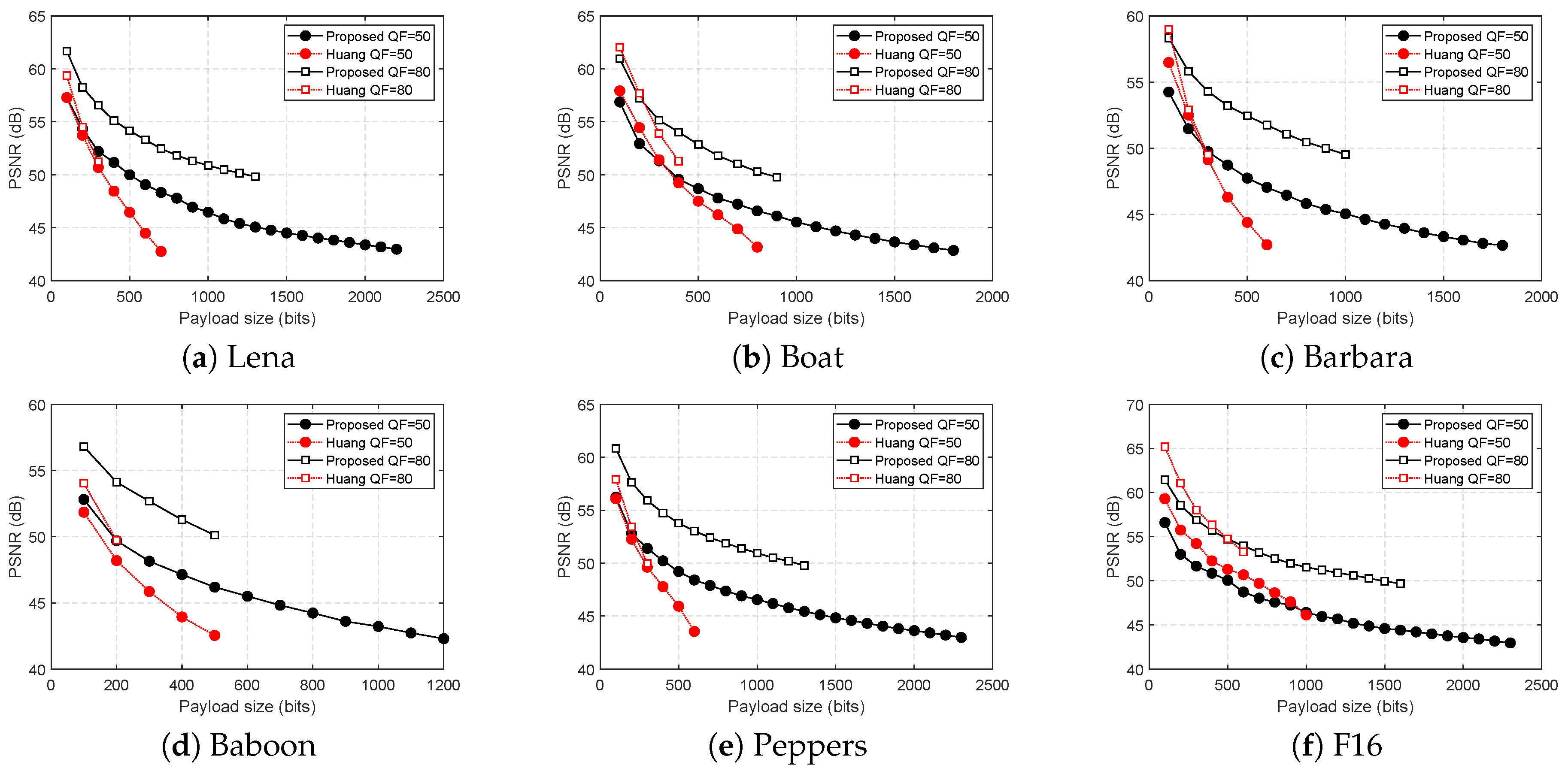 Entropy 21 00835 g006