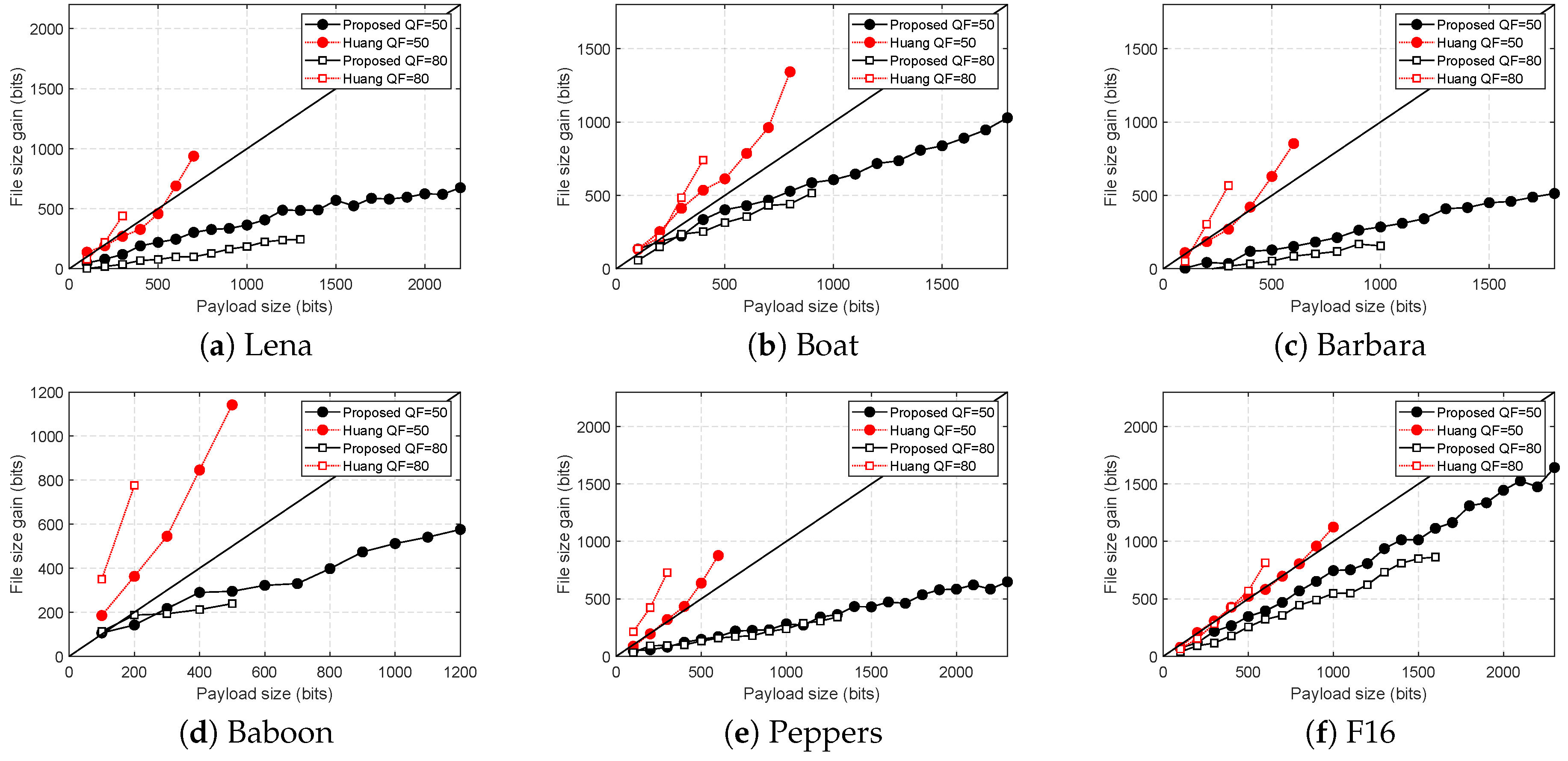 Entropy 21 00835 g007