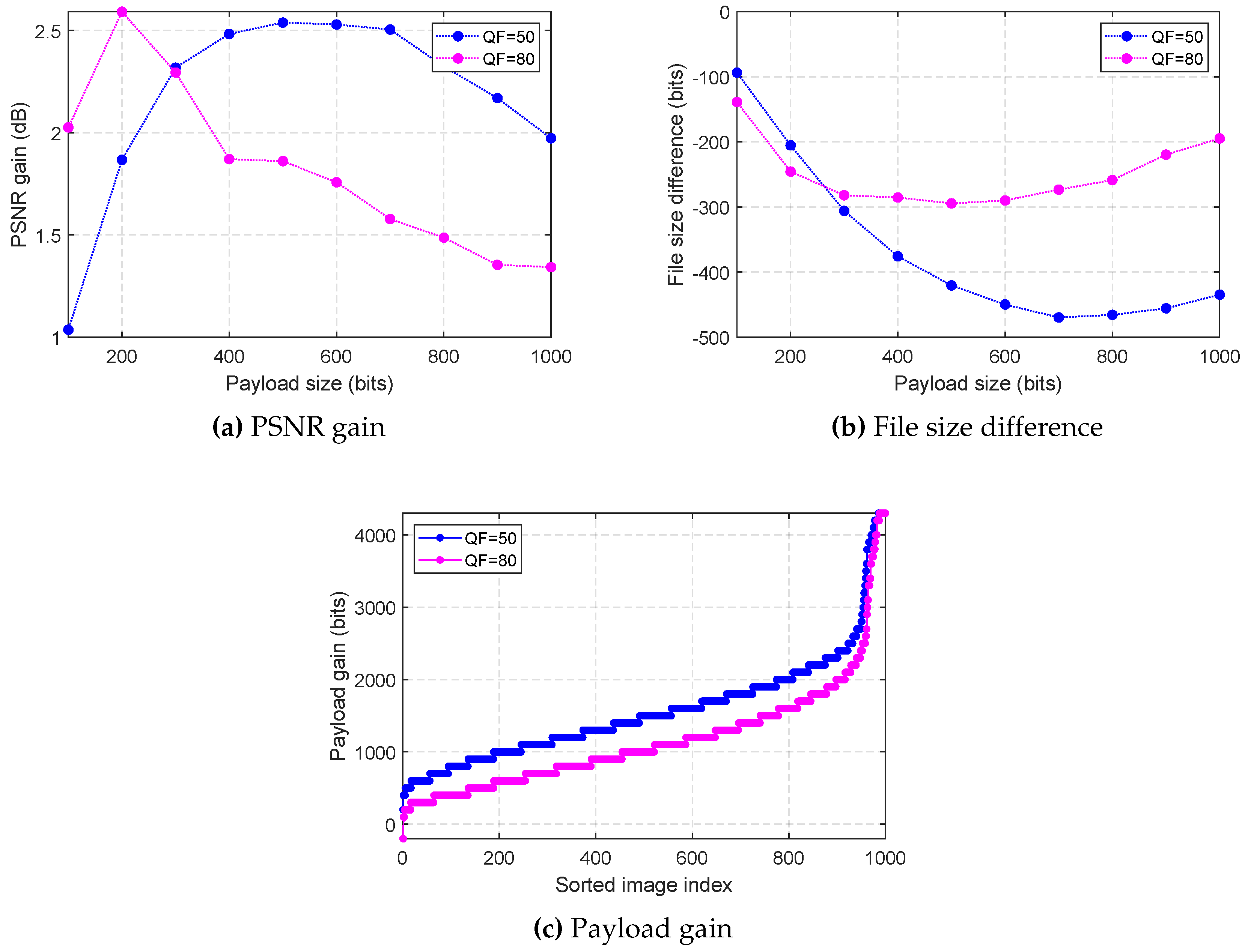Entropy 21 00835 g008