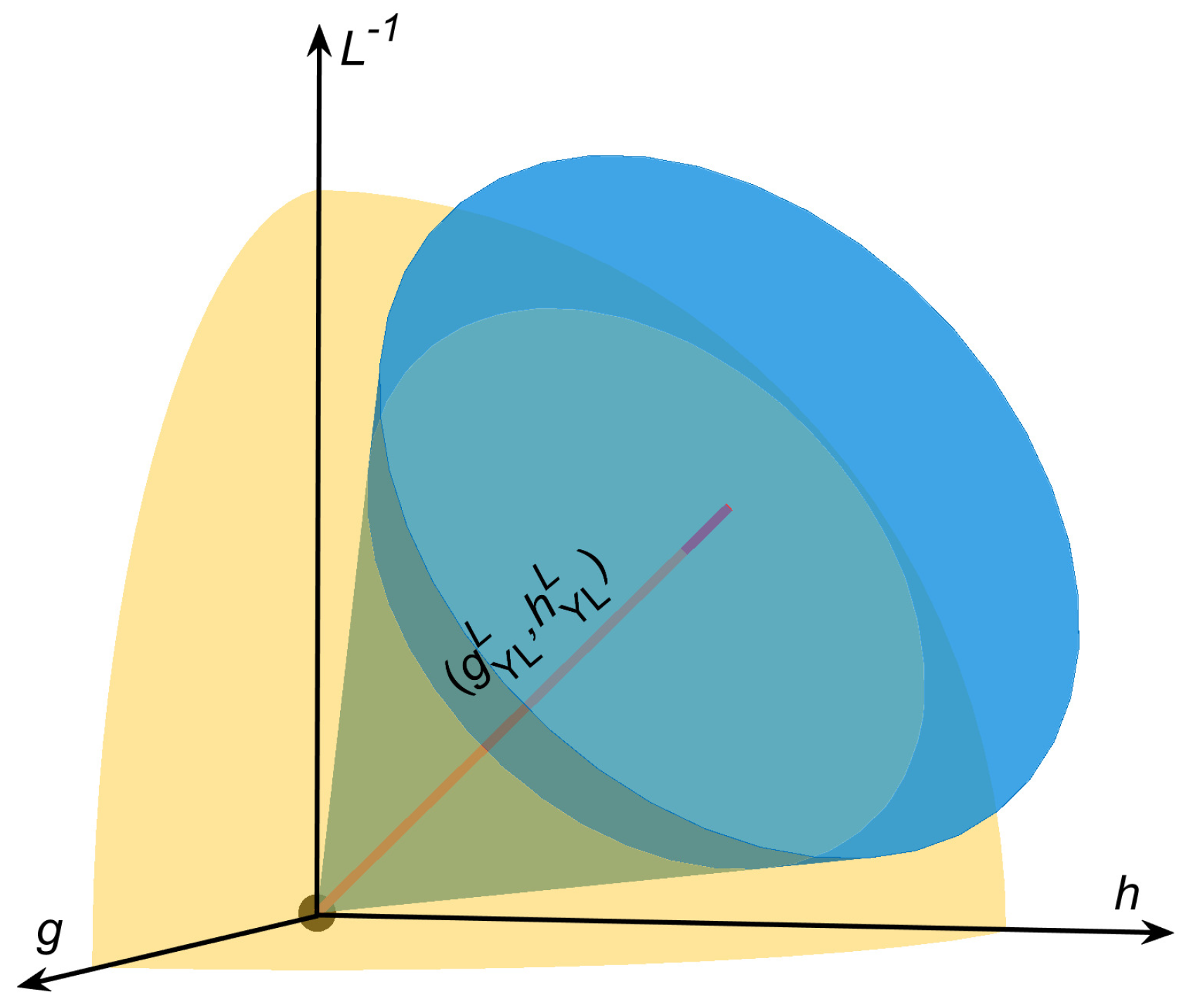 Entropy 21 00836 g001 Entropy 21 00836 g001