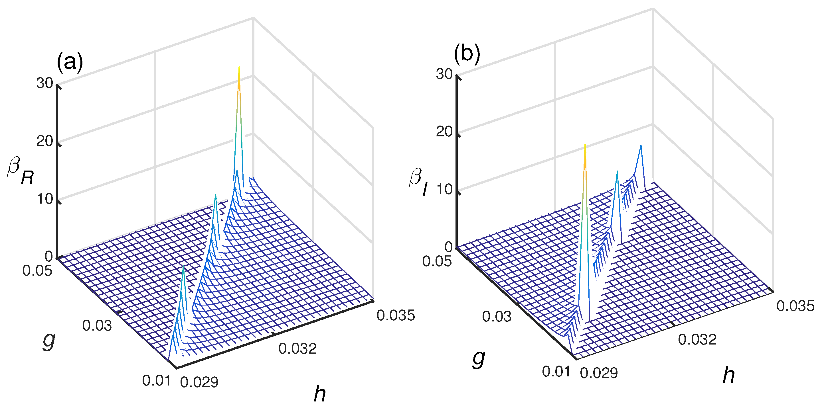 Entropy 21 00836 g002 Entropy 21 00836 g002