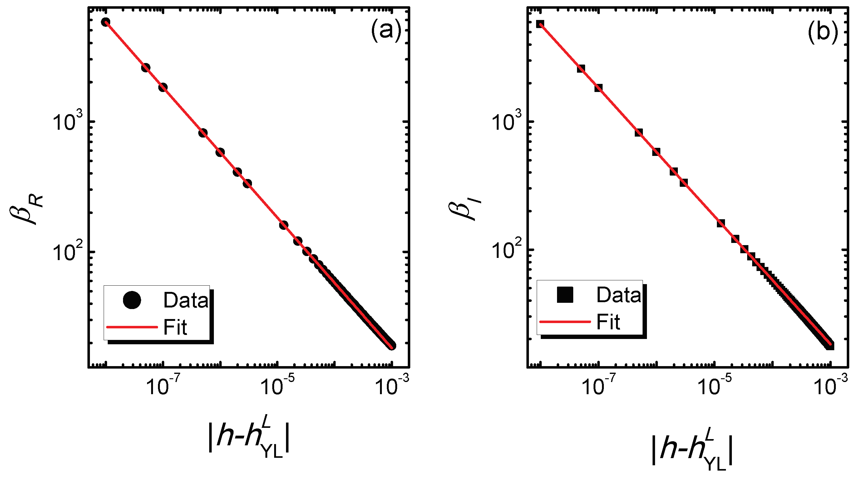 Entropy 21 00836 g003 Entropy 21 00836 g003
