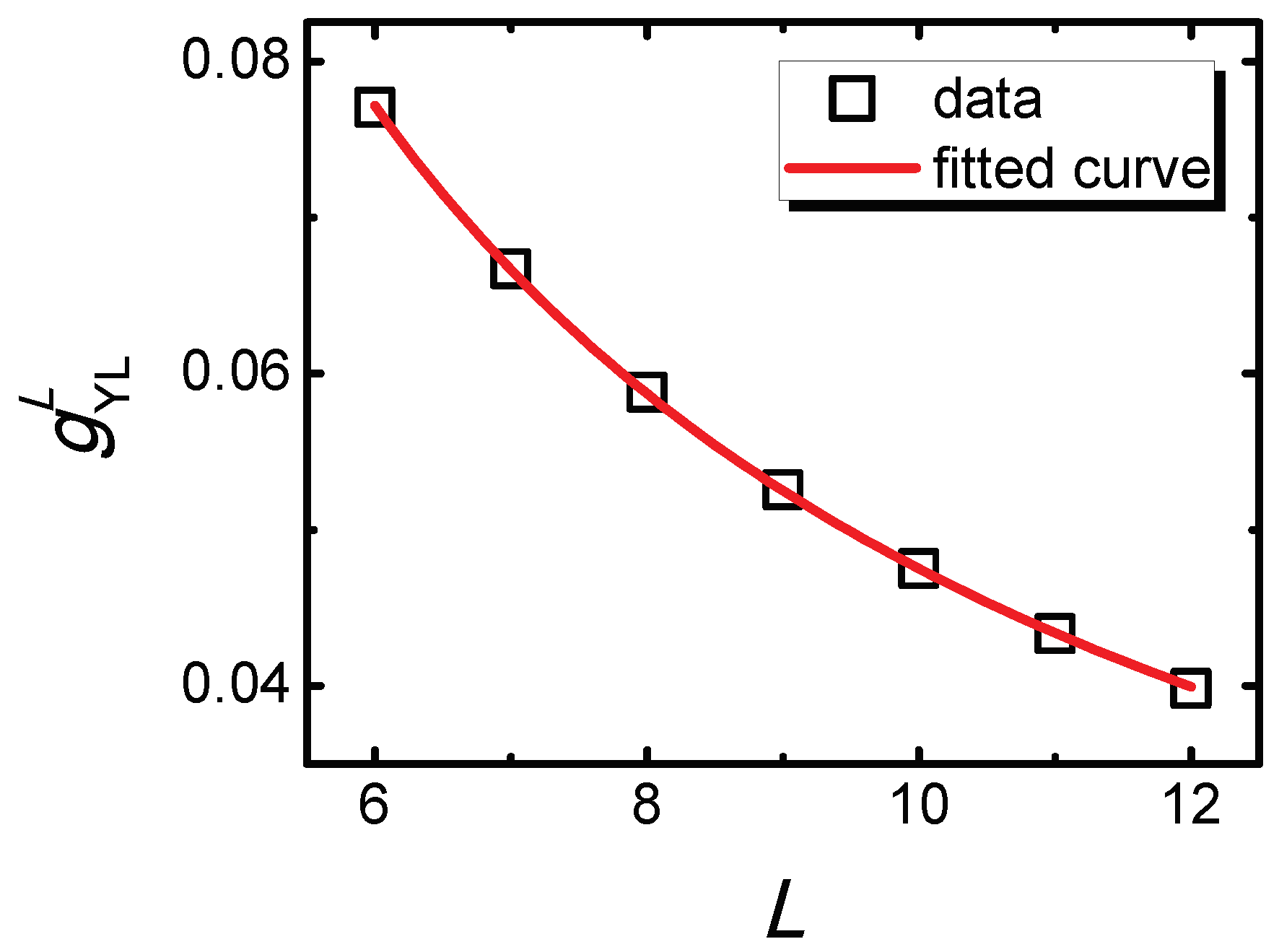 Entropy 21 00836 g004 Entropy 21 00836 g004