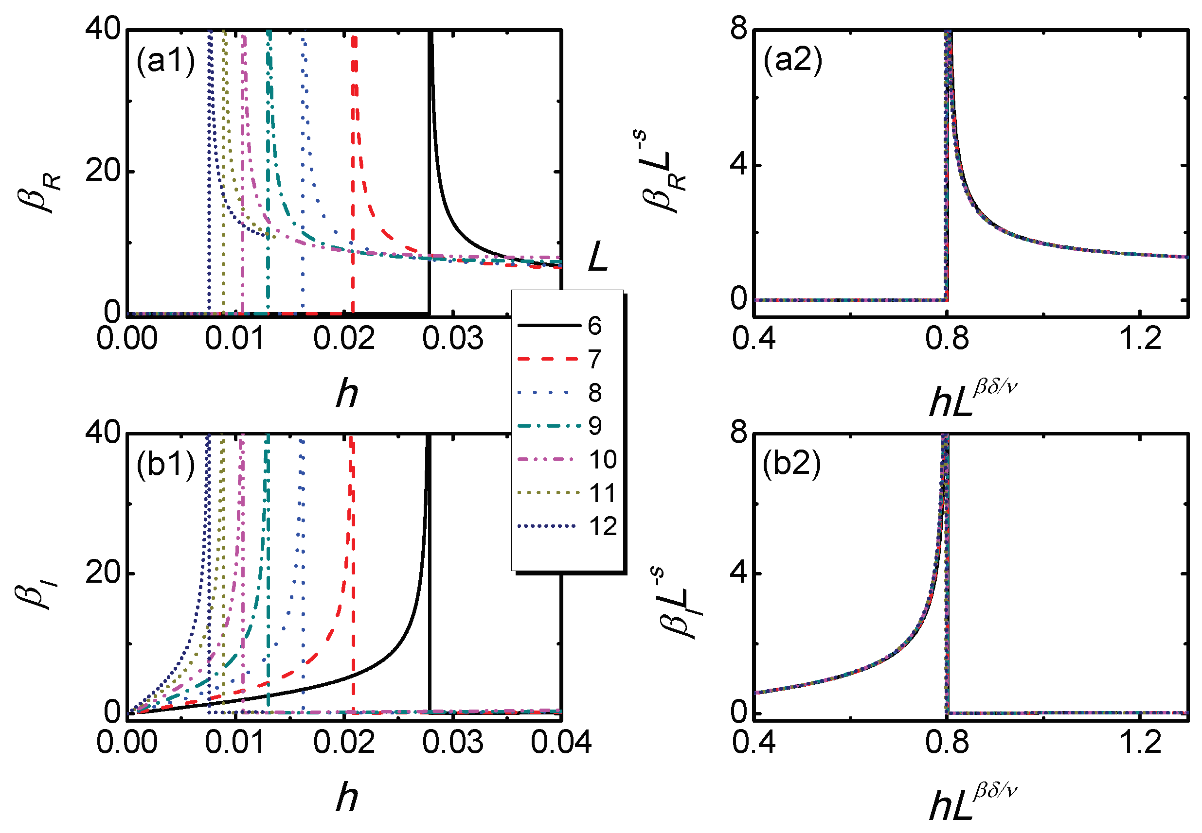 Entropy 21 00836 g005 Entropy 21 00836 g005
