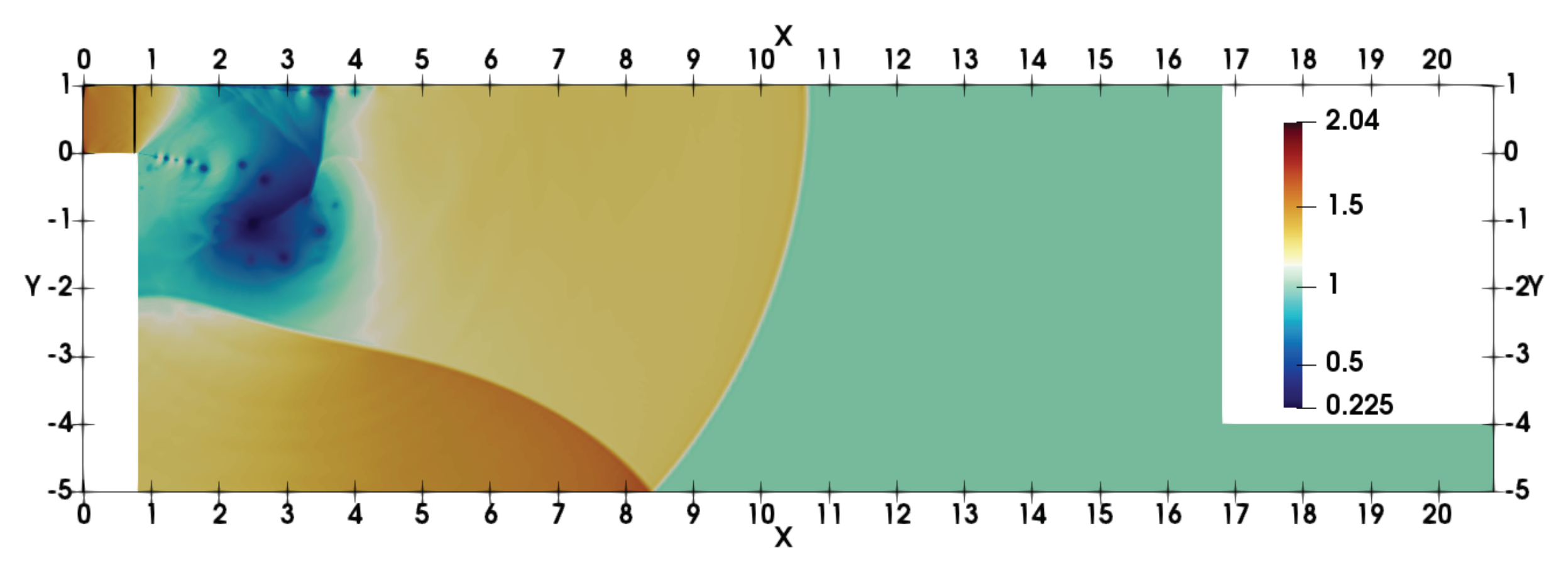 Entropy 21 00837 g001 Entropy 21 00837 g001
