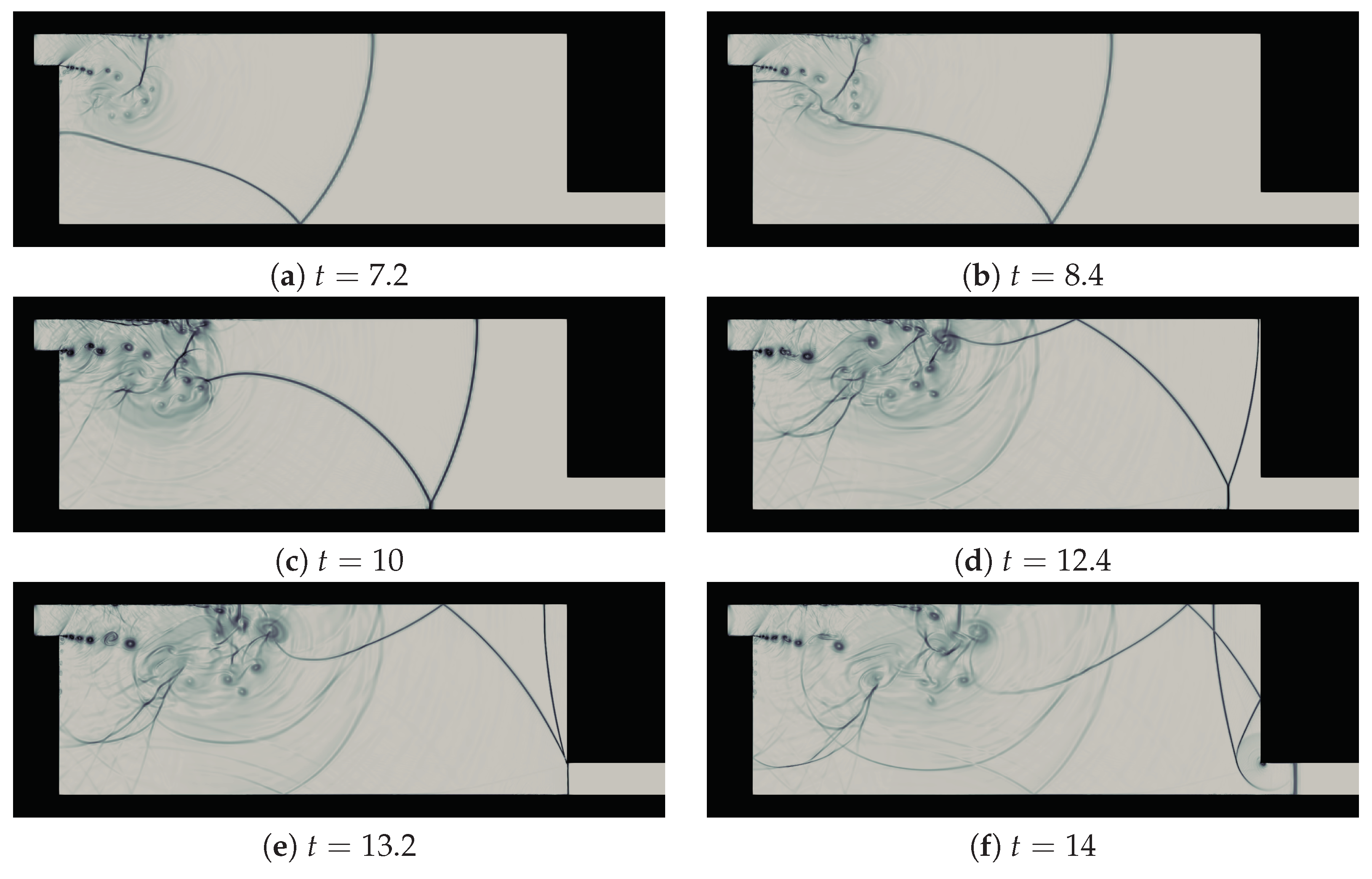 Entropy 21 00837 g004 Entropy 21 00837 g004
