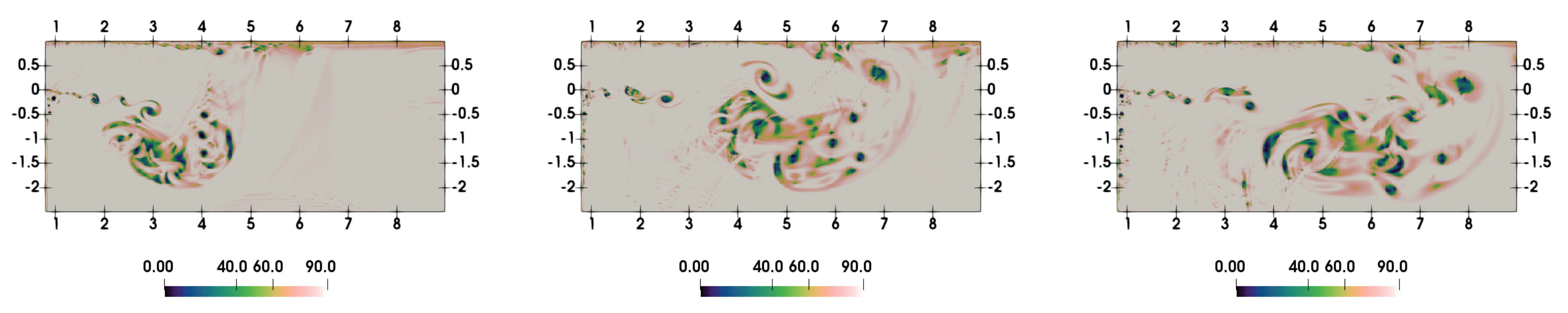Entropy 21 00837 g005 Entropy 21 00837 g005