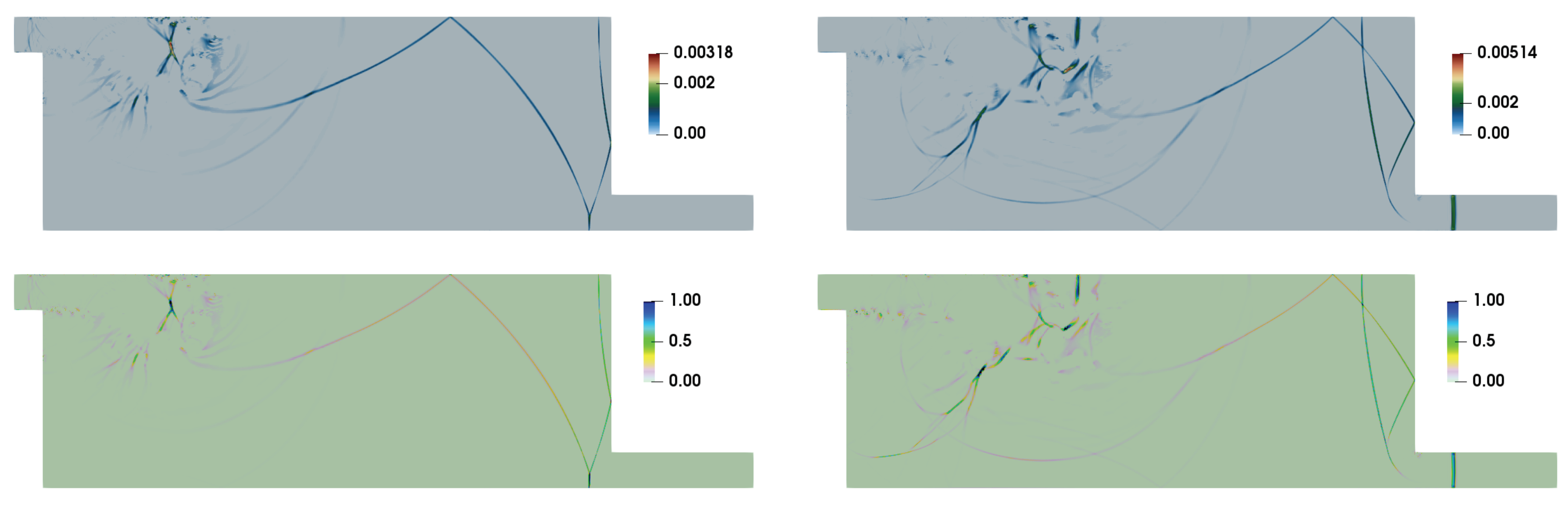 Entropy 21 00837 g008 Entropy 21 00837 g008