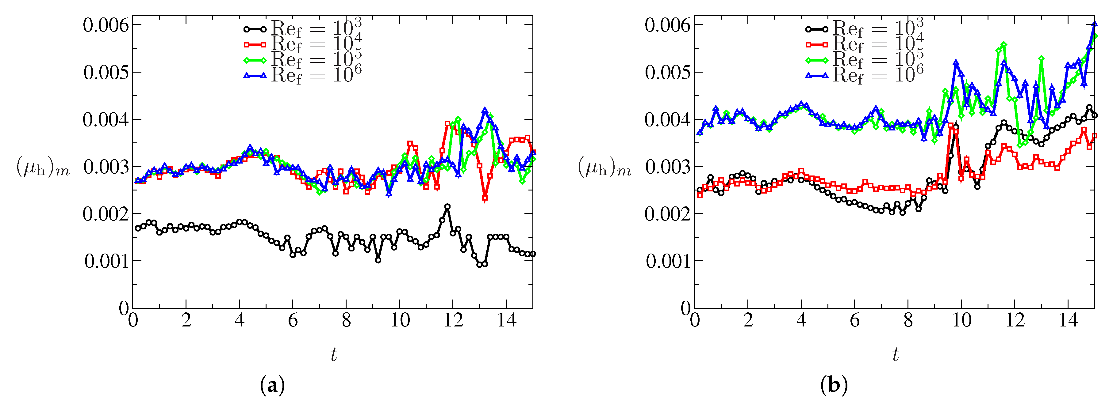 Entropy 21 00837 g011 Entropy 21 00837 g011