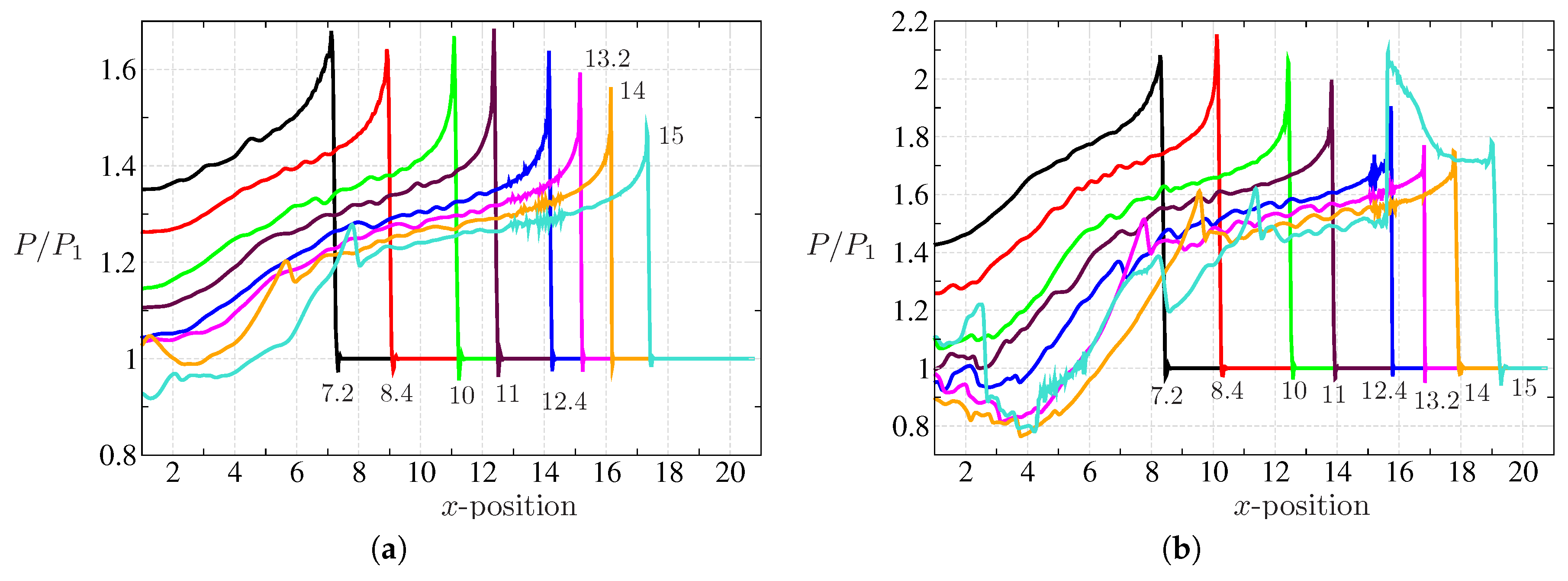 Entropy 21 00837 g012 Entropy 21 00837 g012