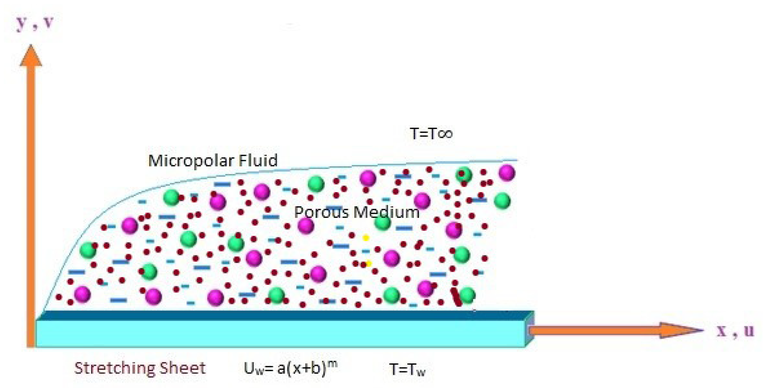 Entropy 21 00838 g001