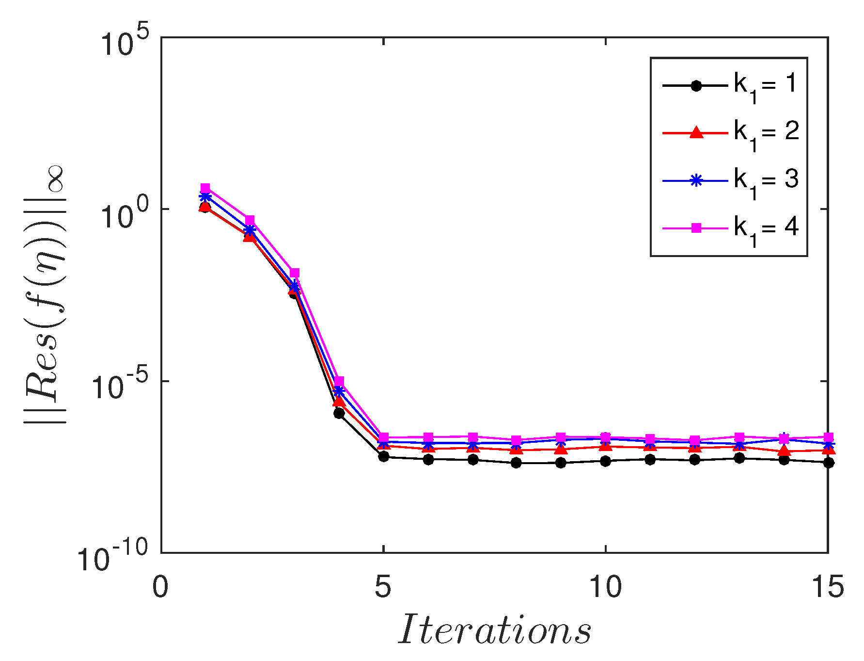 Entropy 21 00838 g005