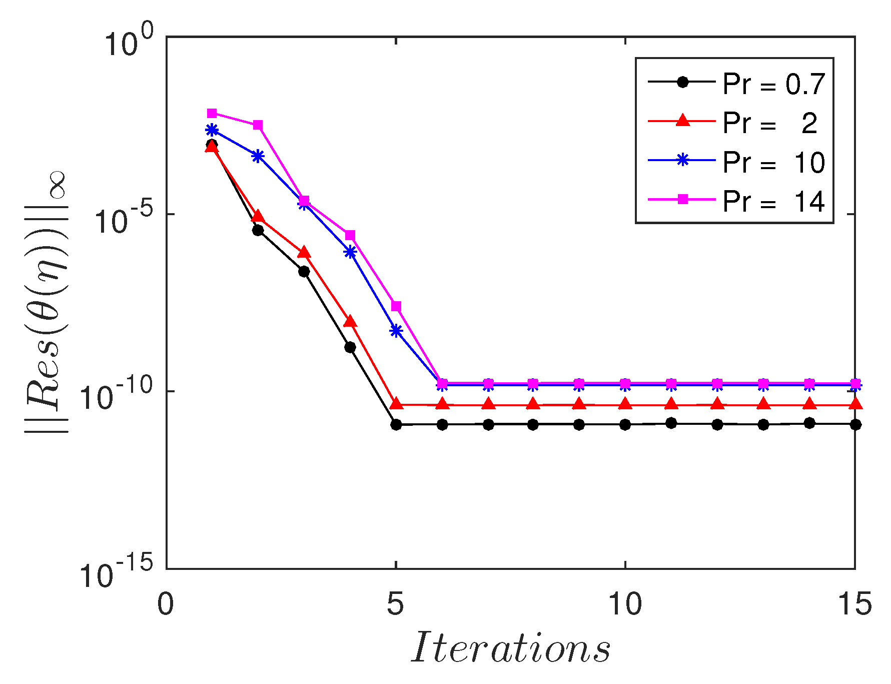 Entropy 21 00838 g006
