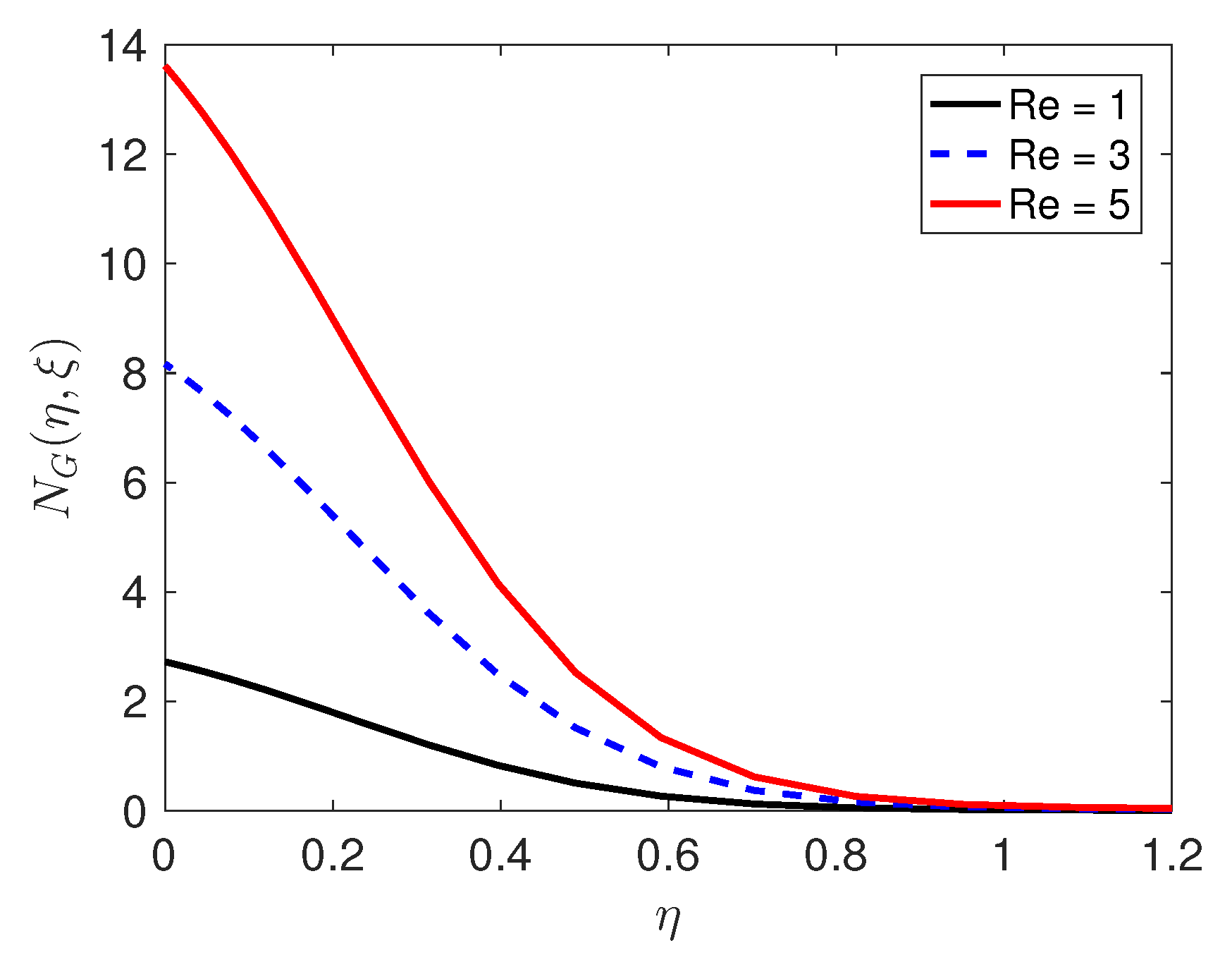 Entropy 21 00838 g007