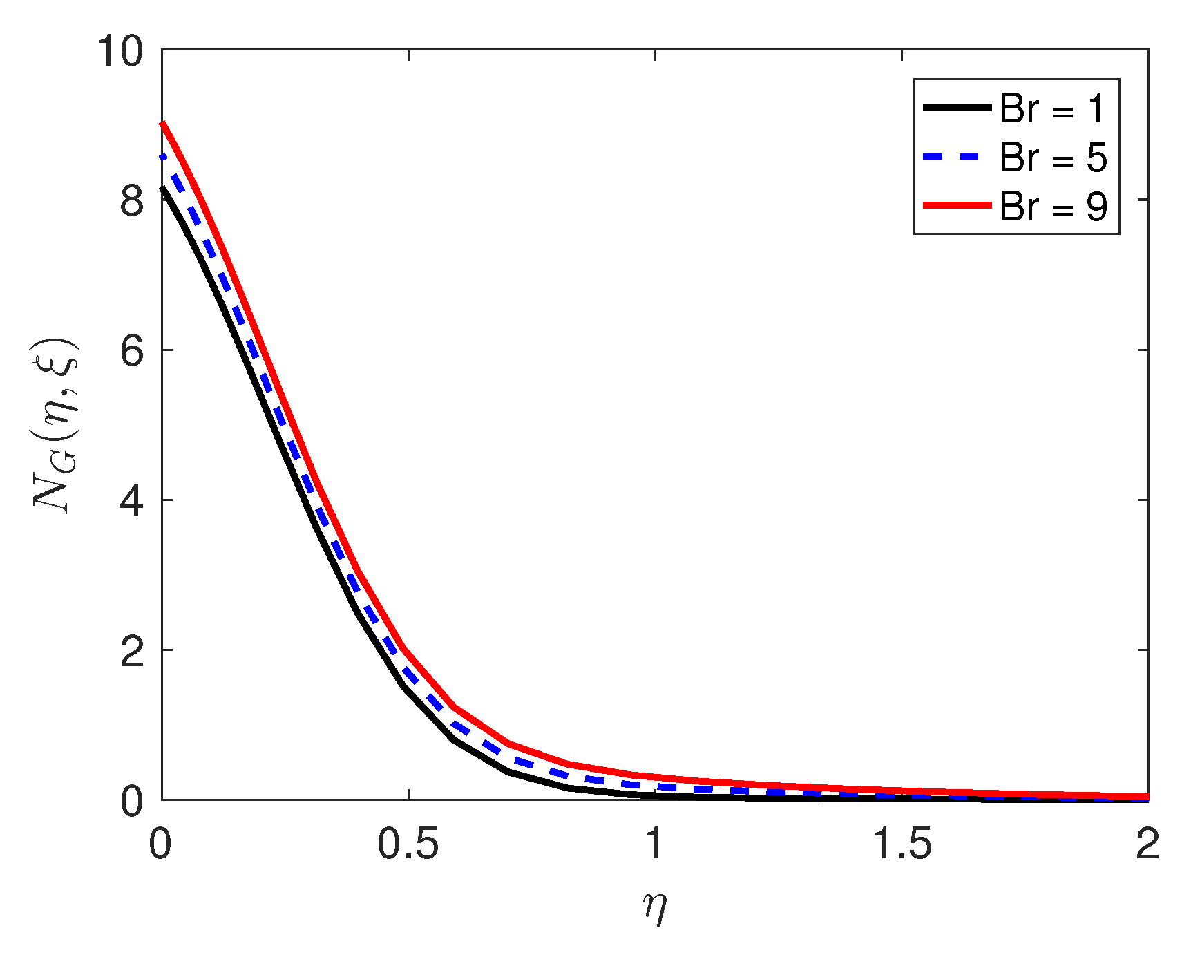 Entropy 21 00838 g008