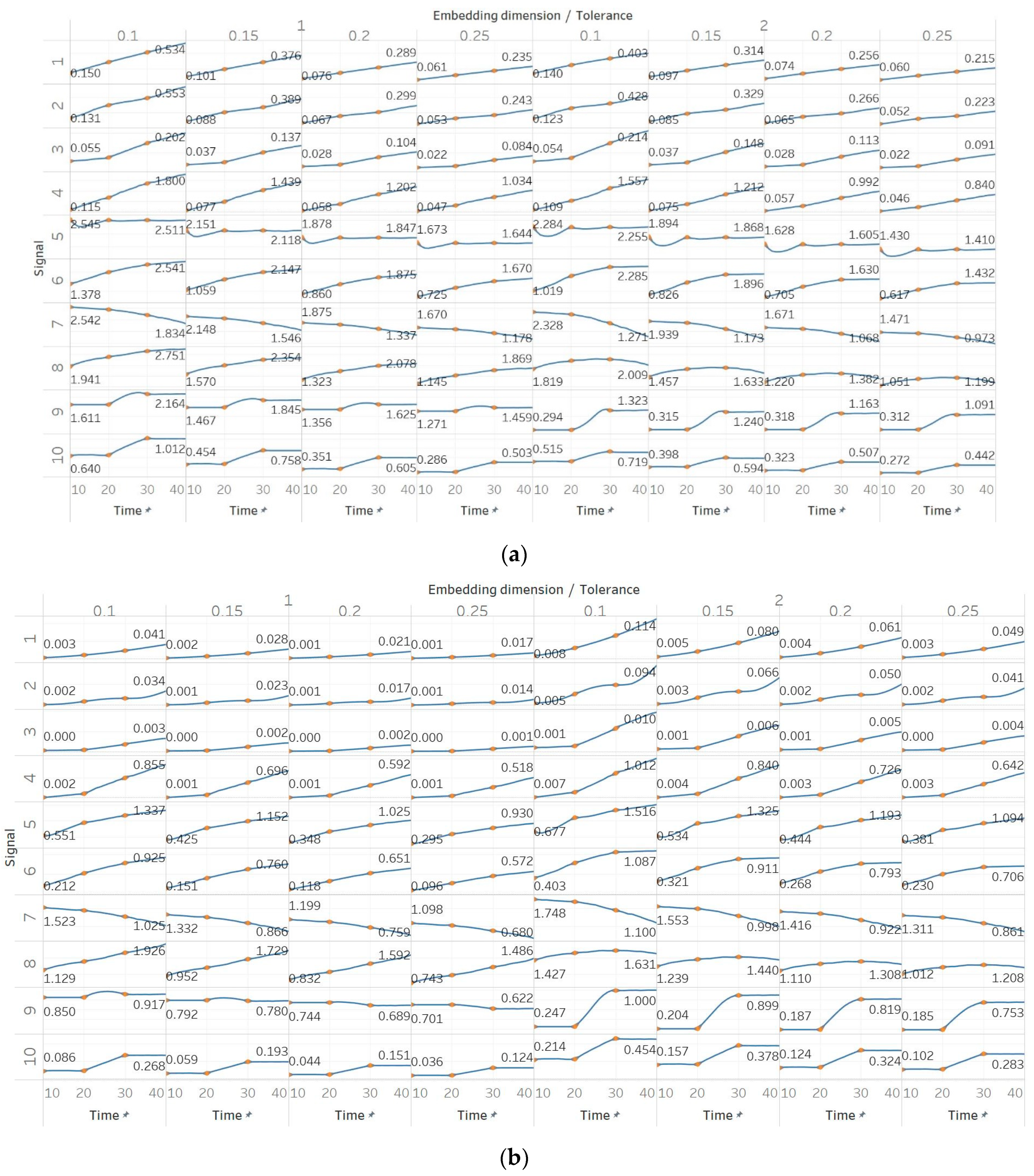 Entropy 21 00840 g006a