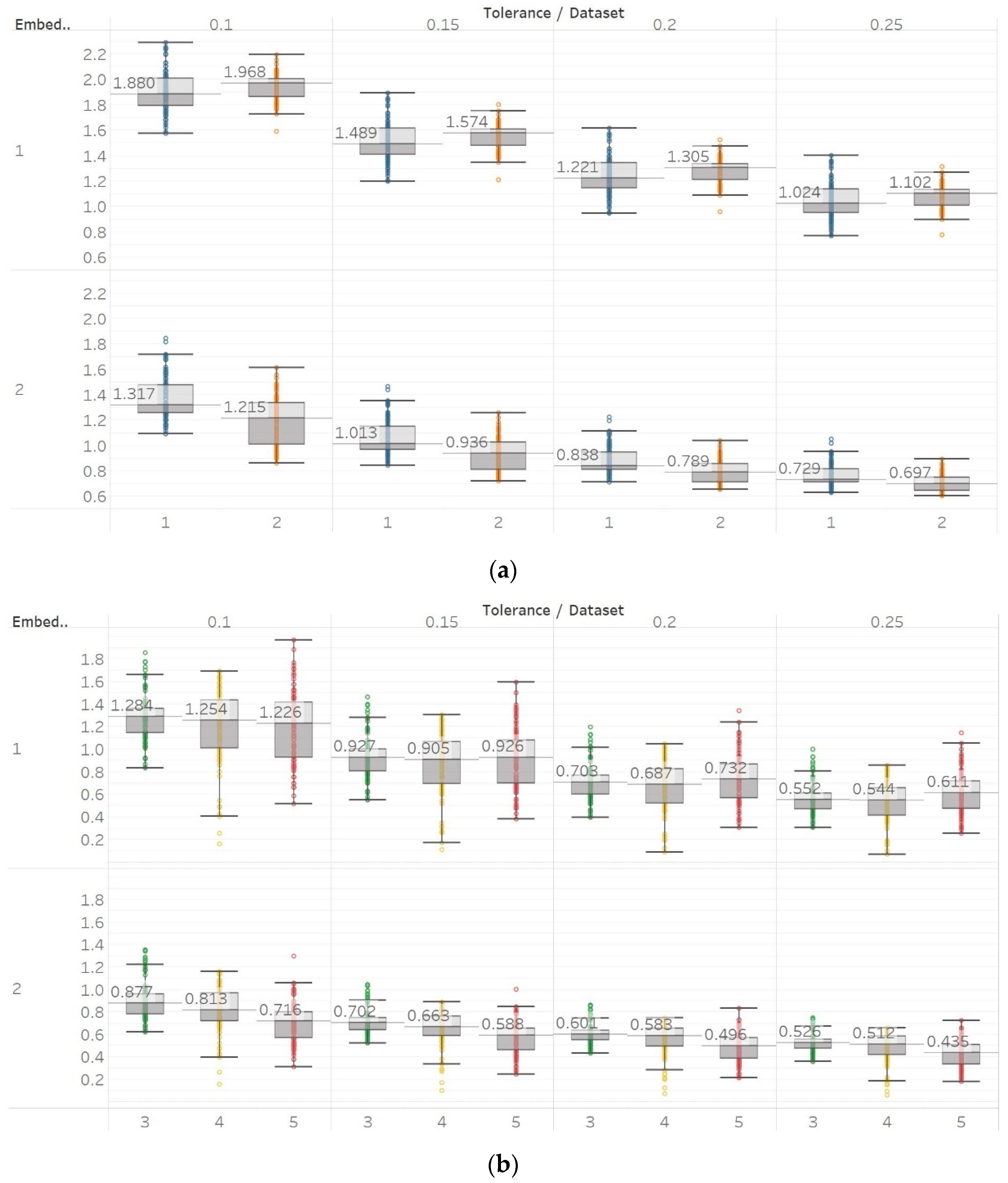 Entropy 21 00840 g009