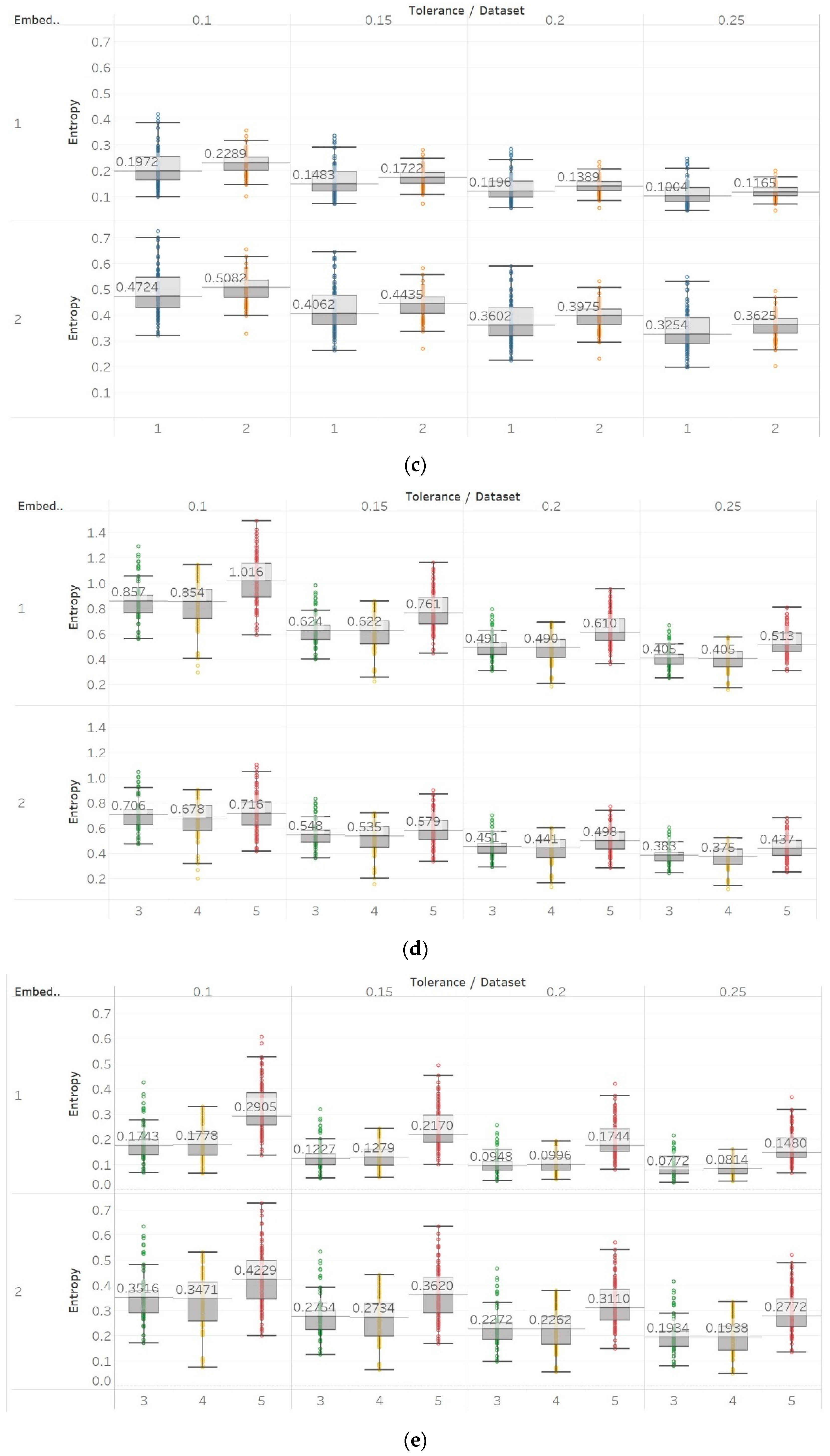 Entropy 21 00840 g011b