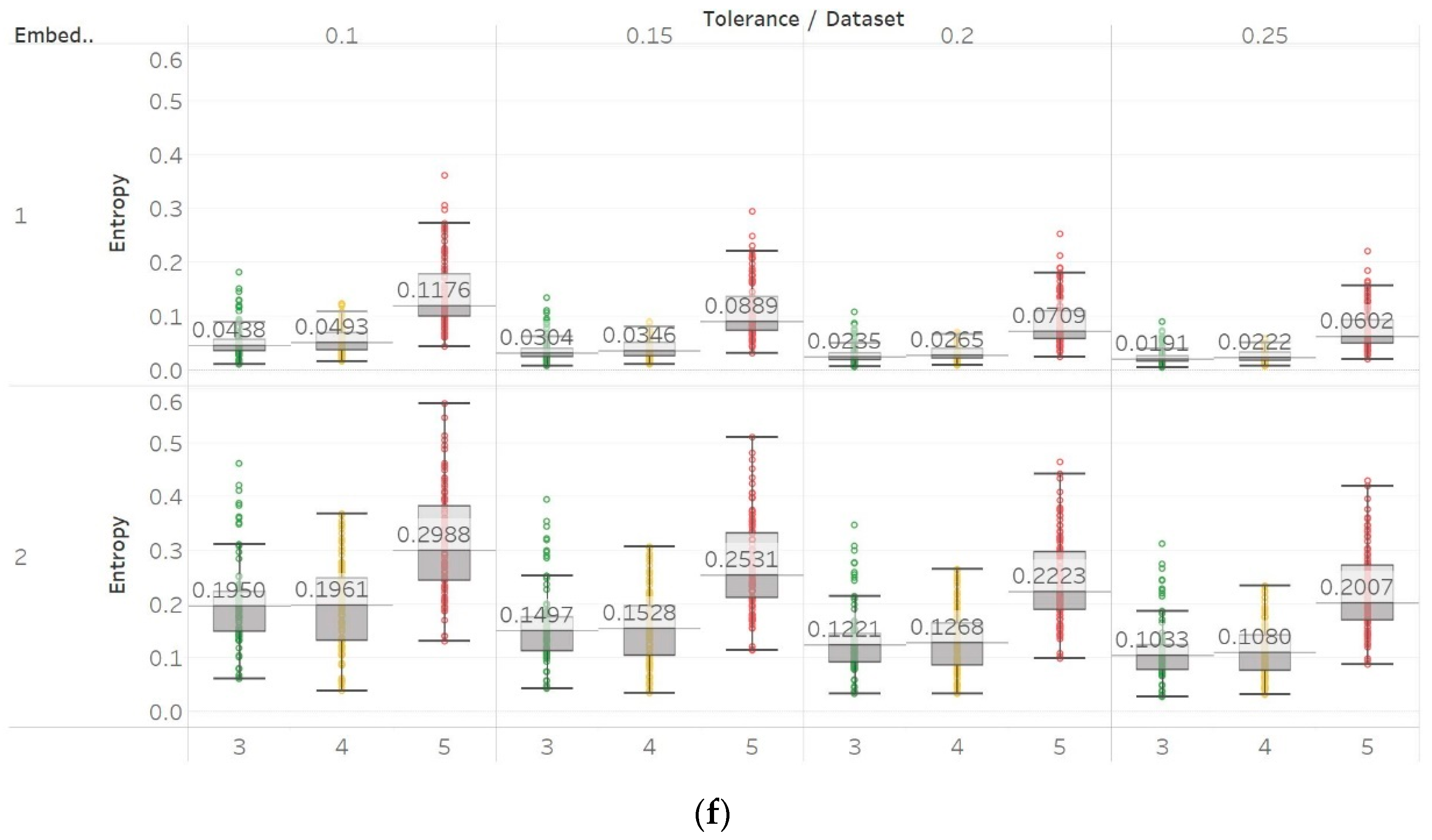Entropy 21 00840 g011c