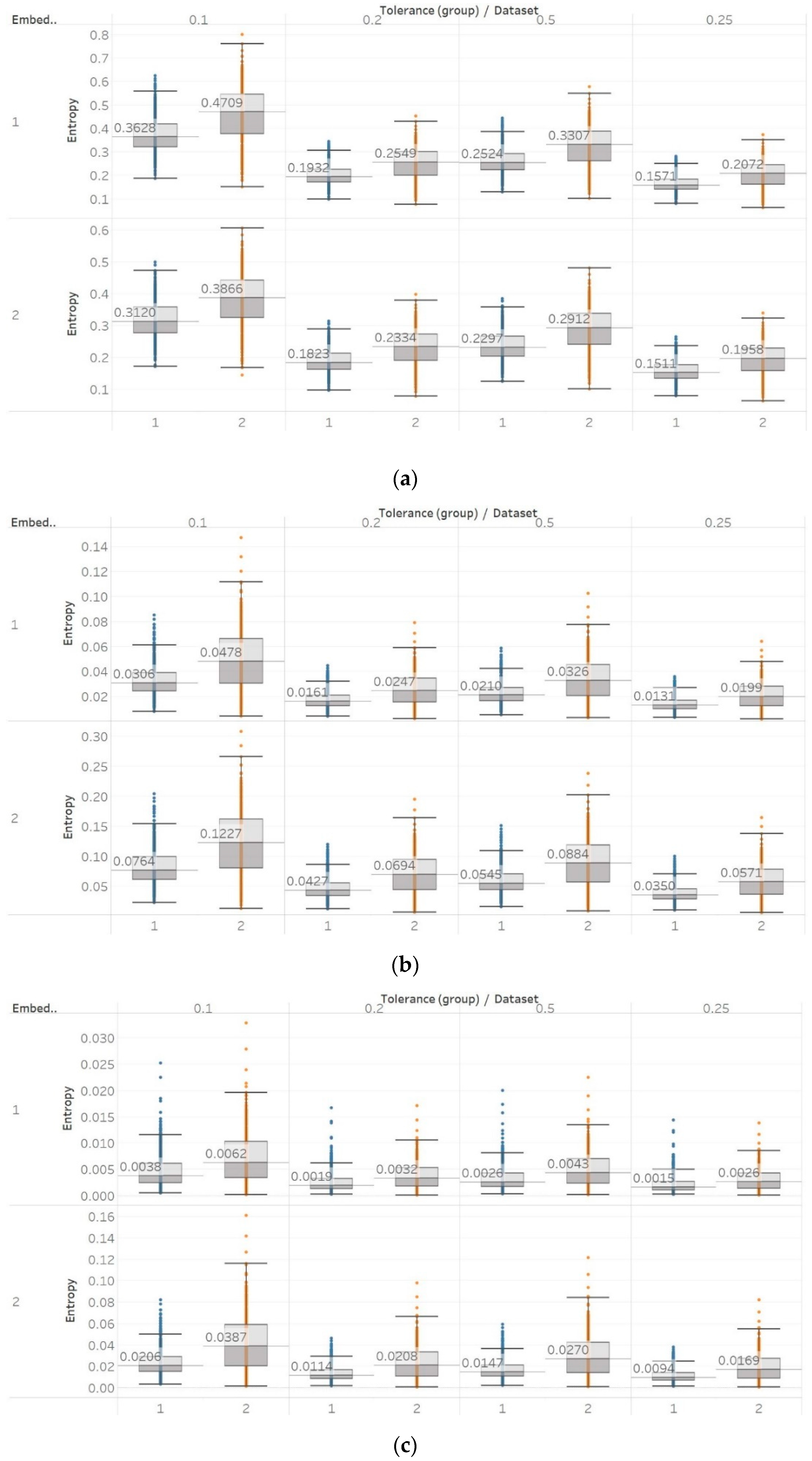 Entropy 21 00840 g014