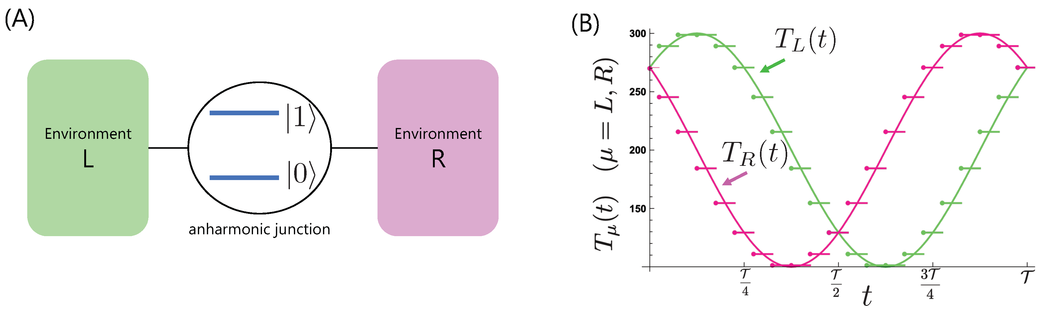 Entropy 21 00842 g001