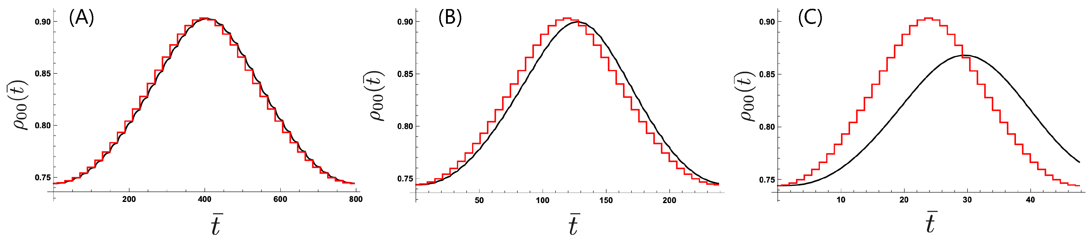 Entropy 21 00842 g002