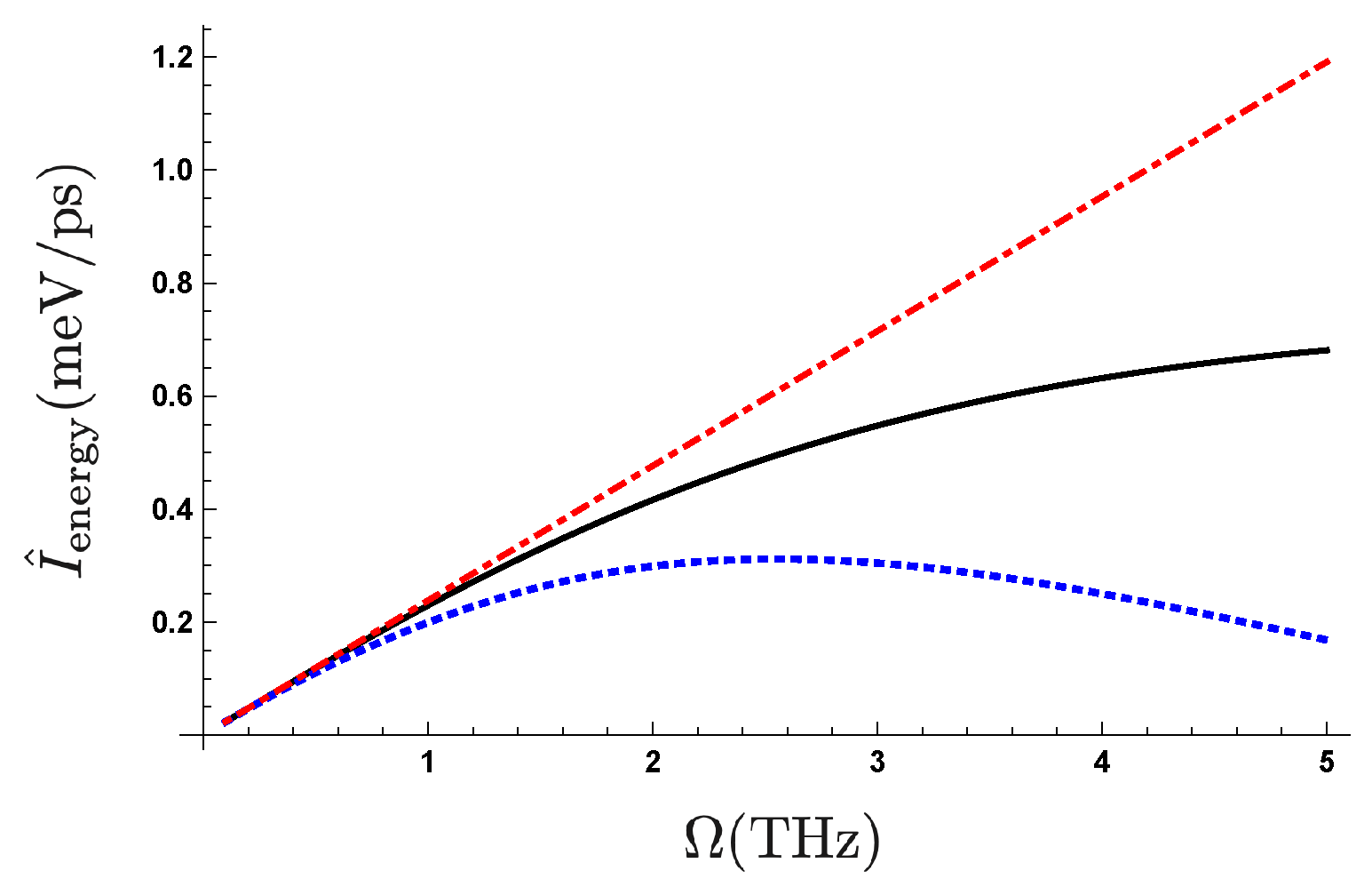 Entropy 21 00842 g003