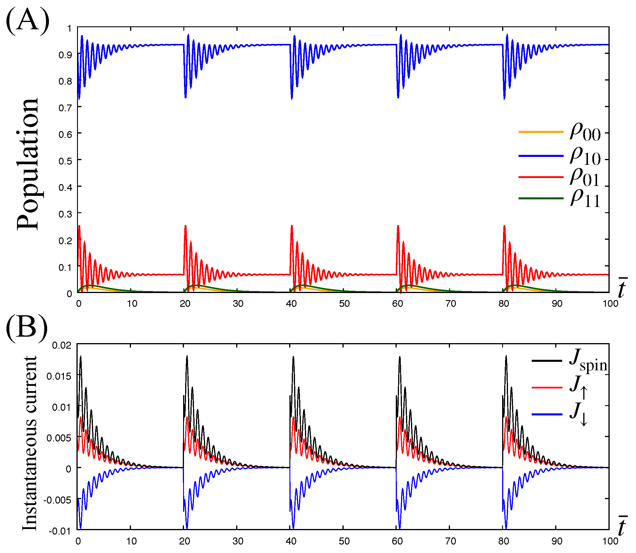 Entropy 21 00842 g005