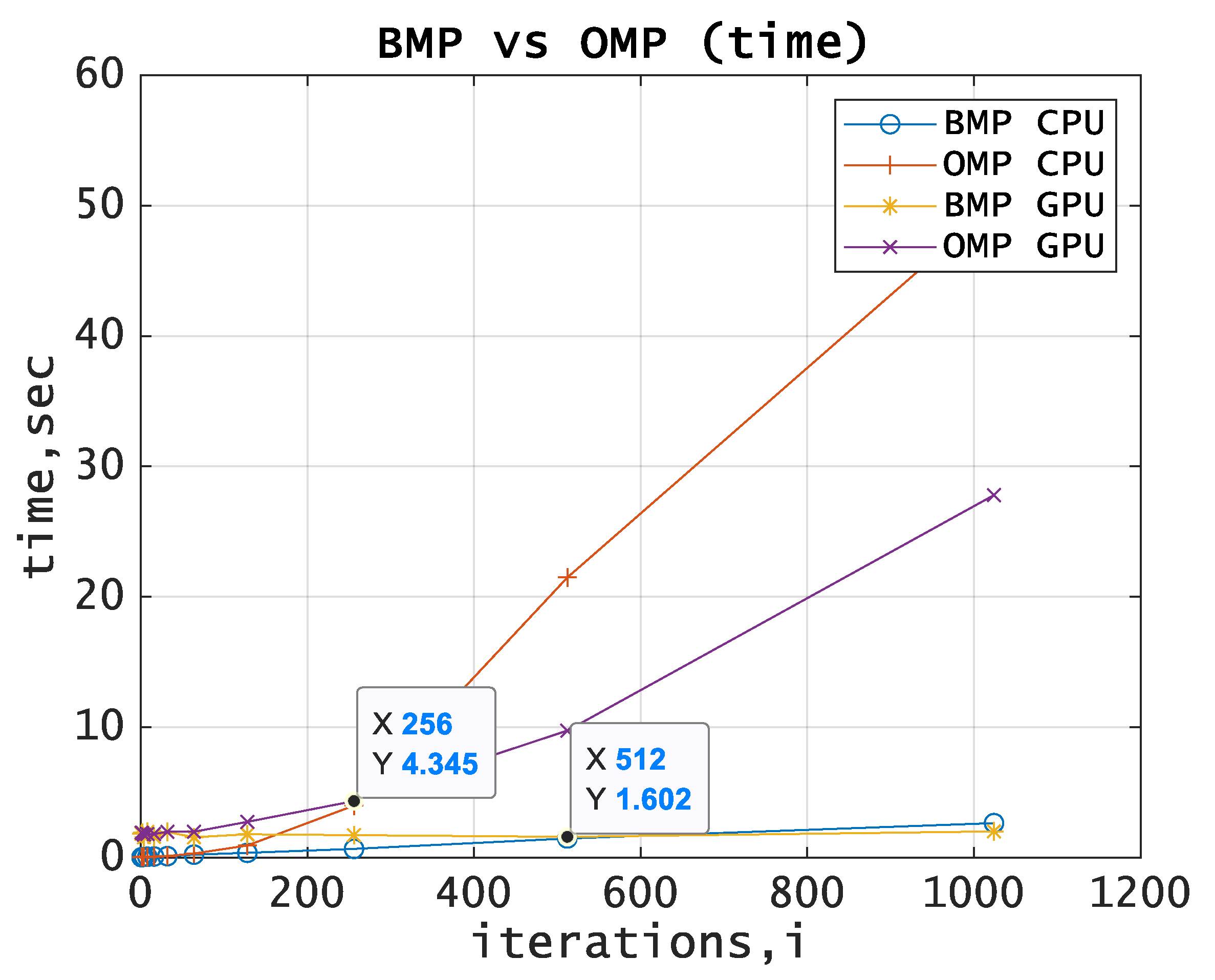 Entropy 21 00843 g001 Entropy 21 00843 g001