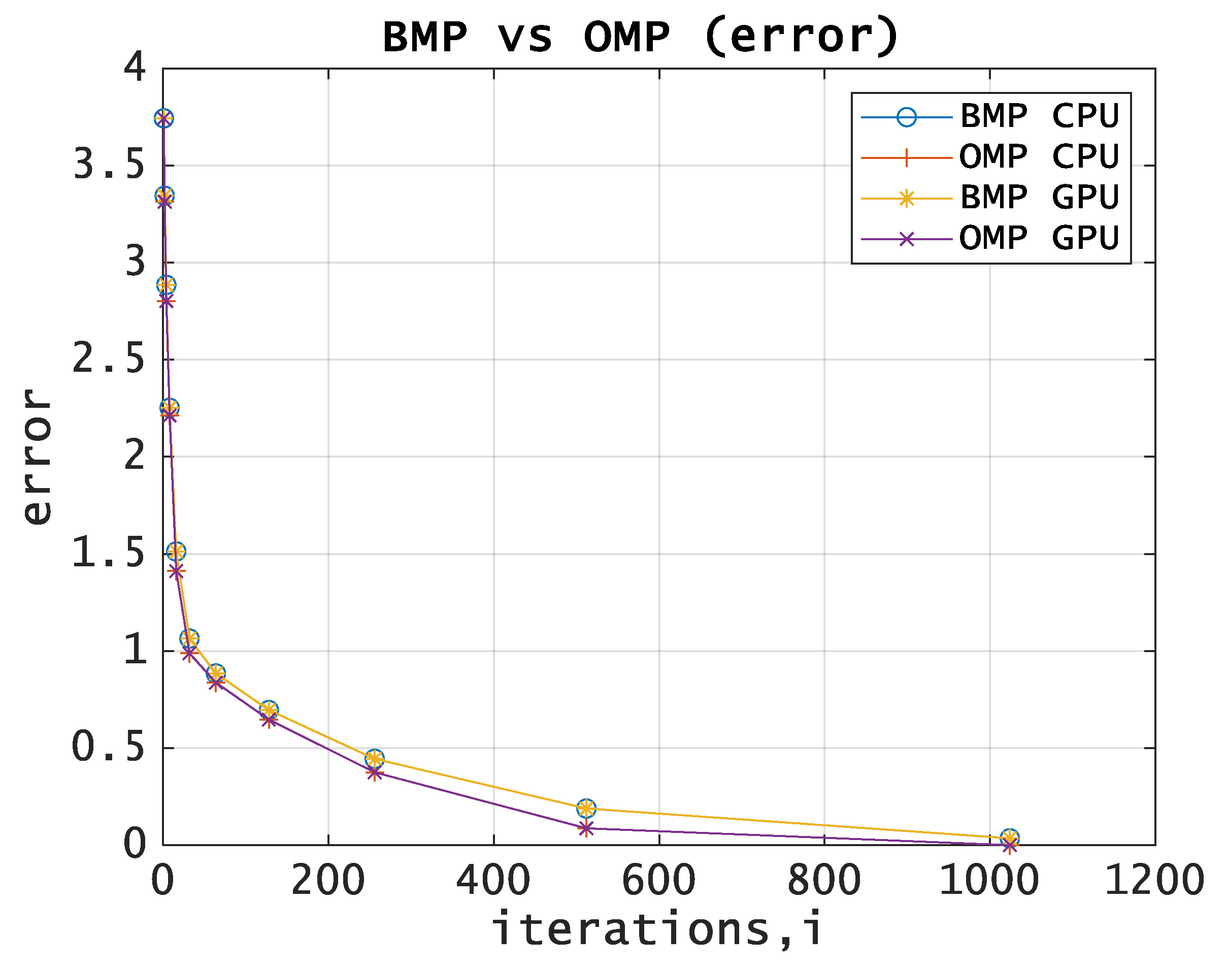 Entropy 21 00843 g002 Entropy 21 00843 g002