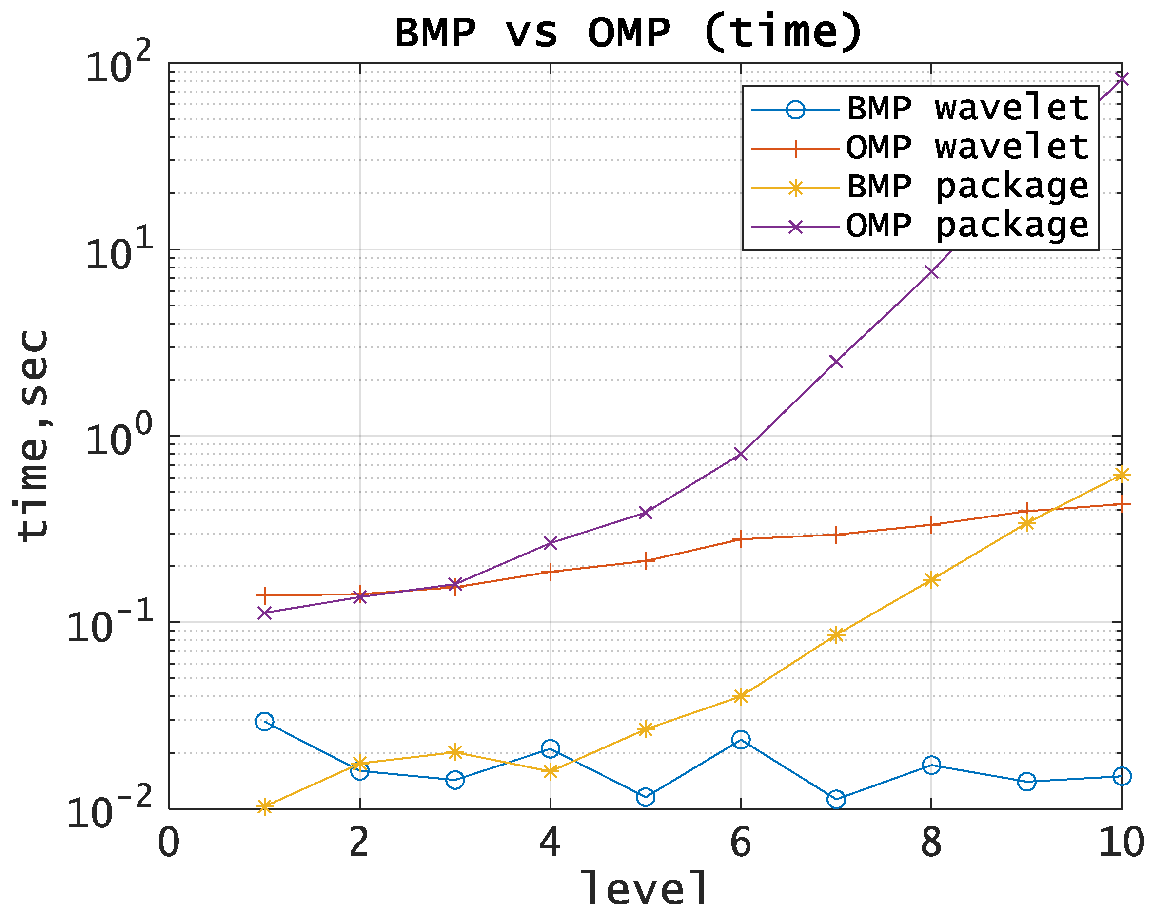Entropy 21 00843 g003 Entropy 21 00843 g003