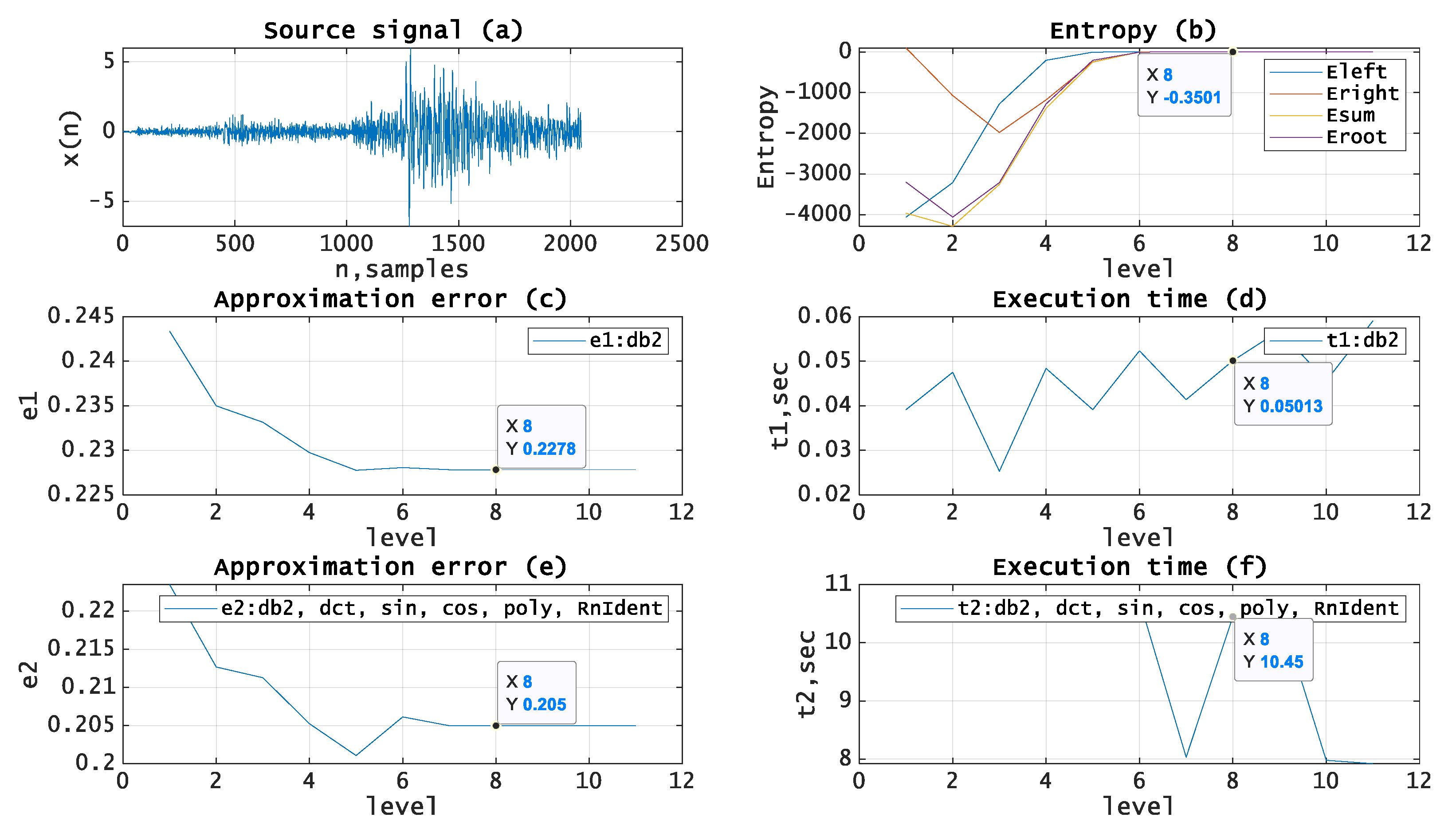 Entropy 21 00843 g005 Entropy 21 00843 g005