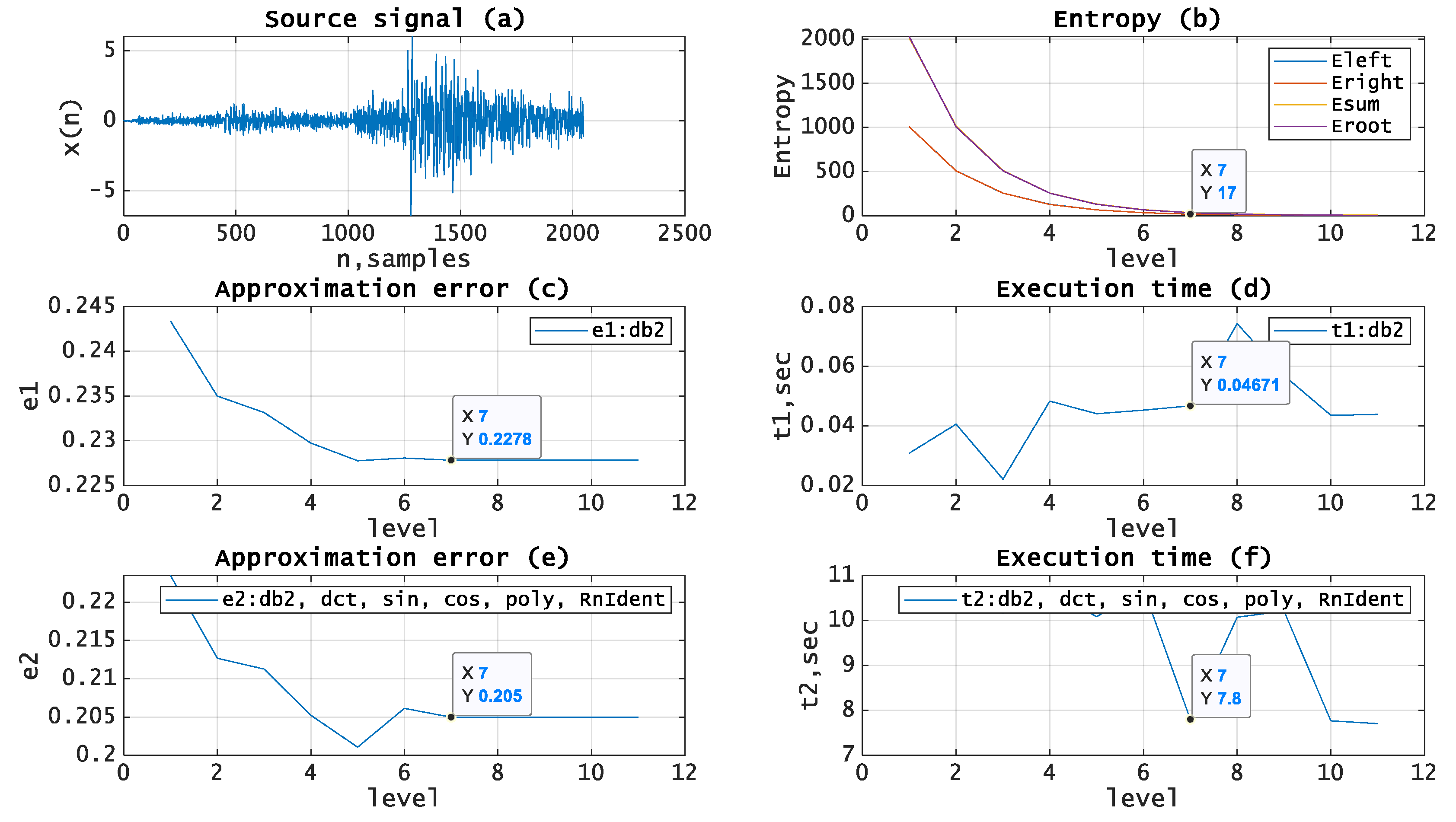 Entropy 21 00843 g007 Entropy 21 00843 g007