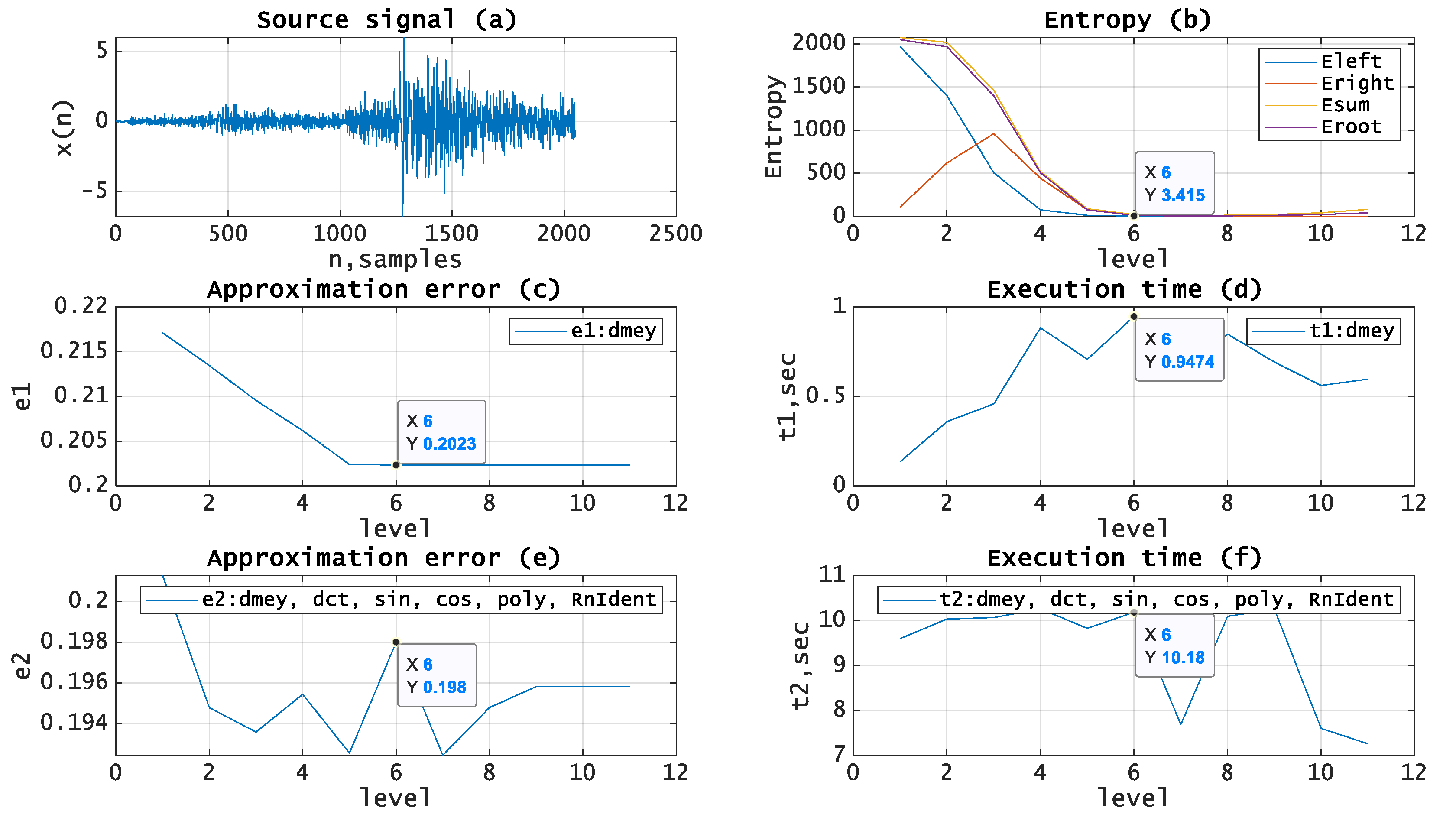 Entropy 21 00843 g009 Entropy 21 00843 g009
