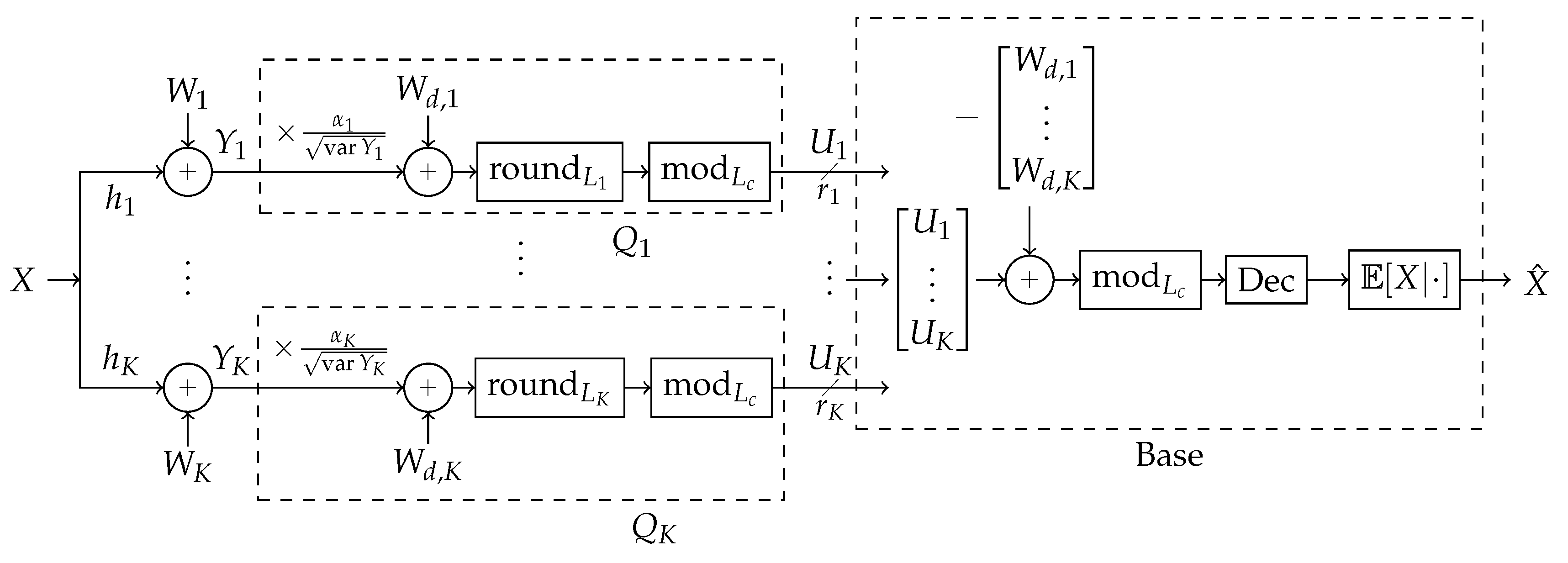 Entropy 21 00845 g004