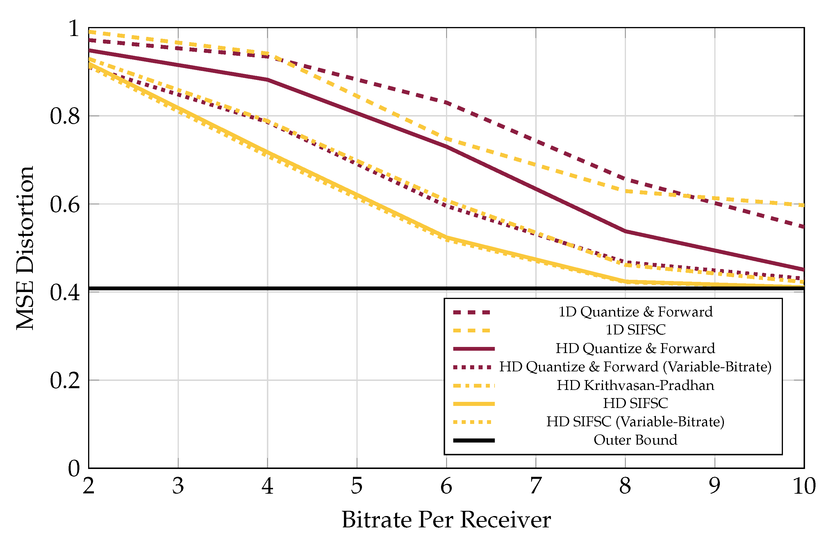 Entropy 21 00845 g007