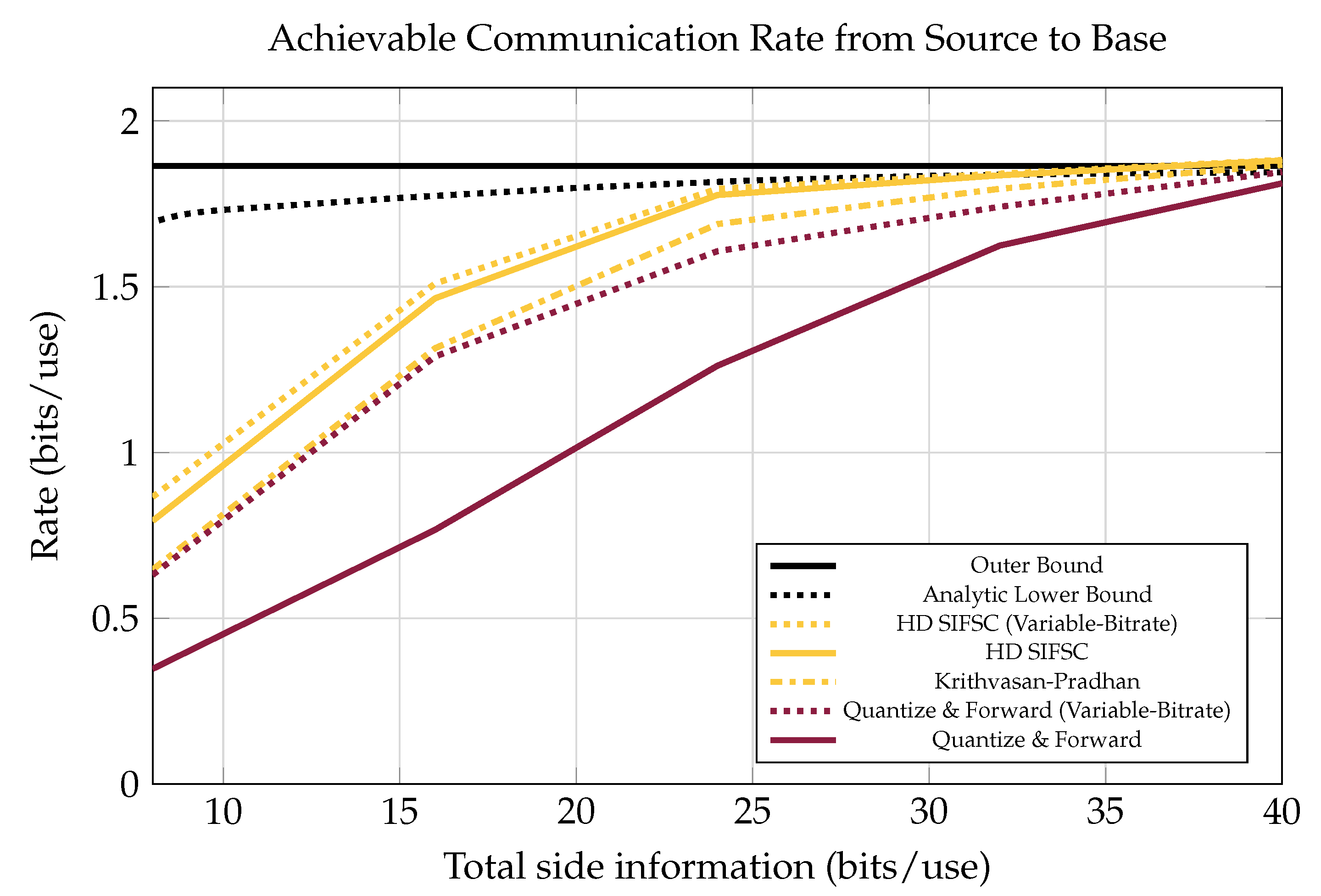 Entropy 21 00845 g008