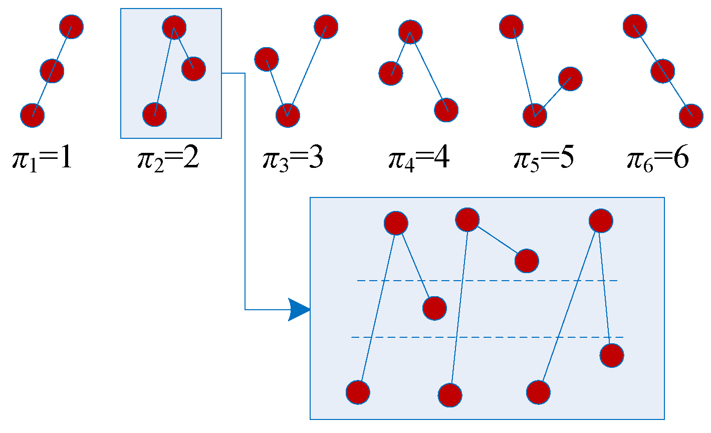 Entropy 21 00849 g001