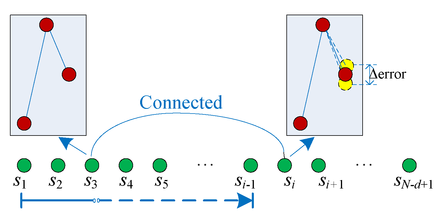 Entropy 21 00849 g002