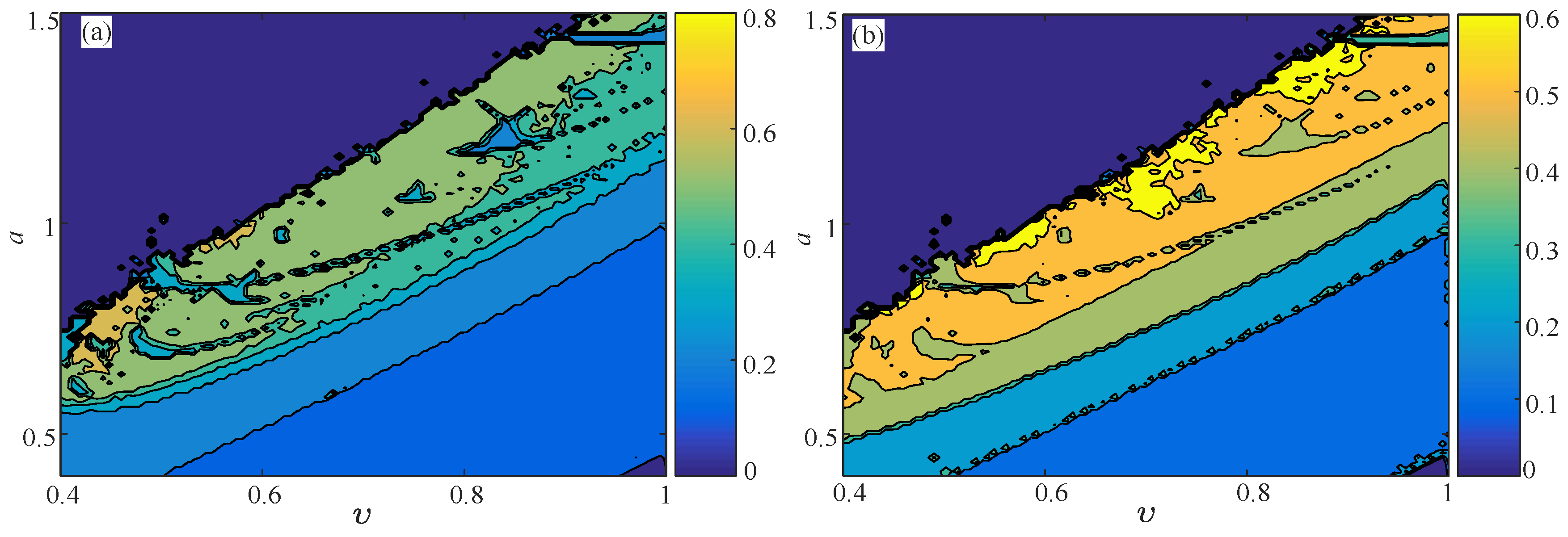 Entropy 21 00849 g009