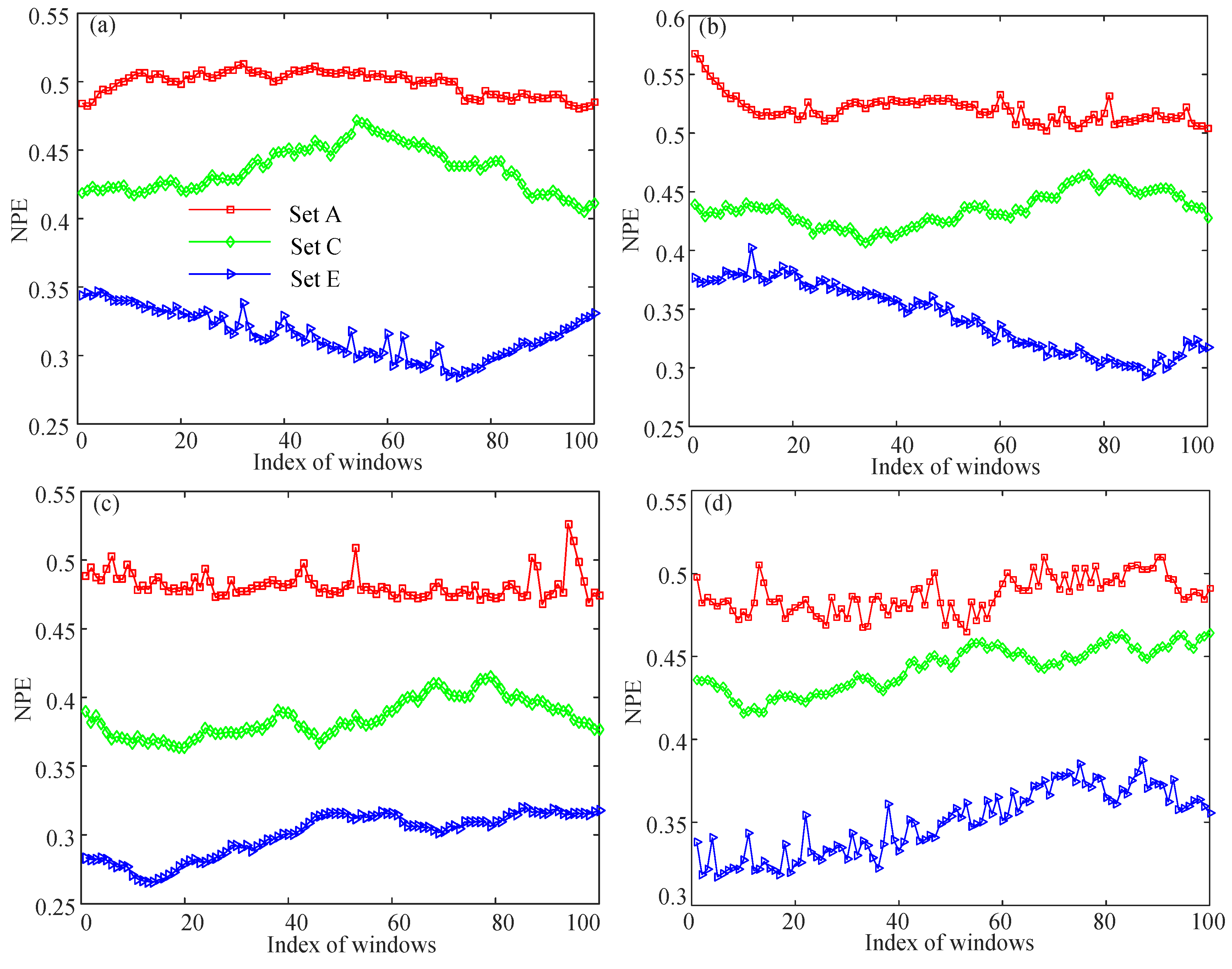 Entropy 21 00849 g013