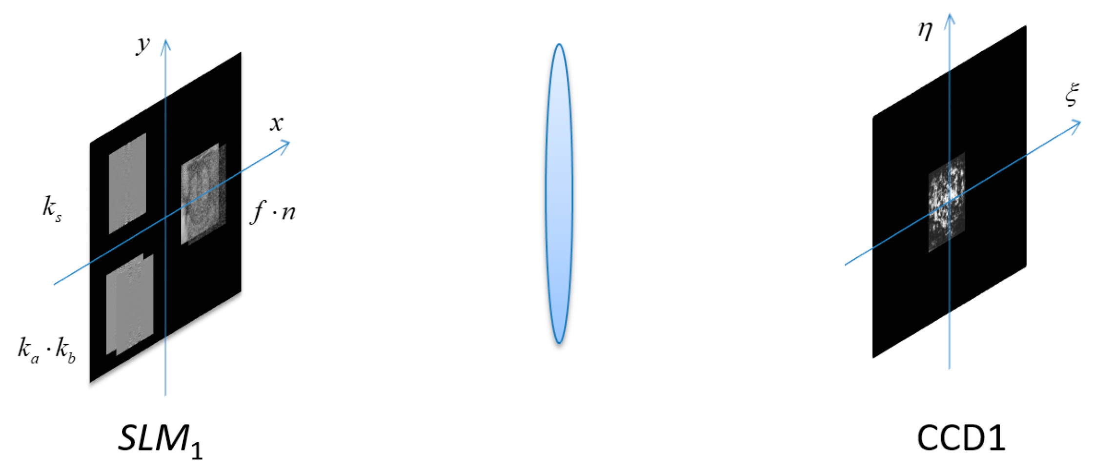 Entropy 21 00850 g003