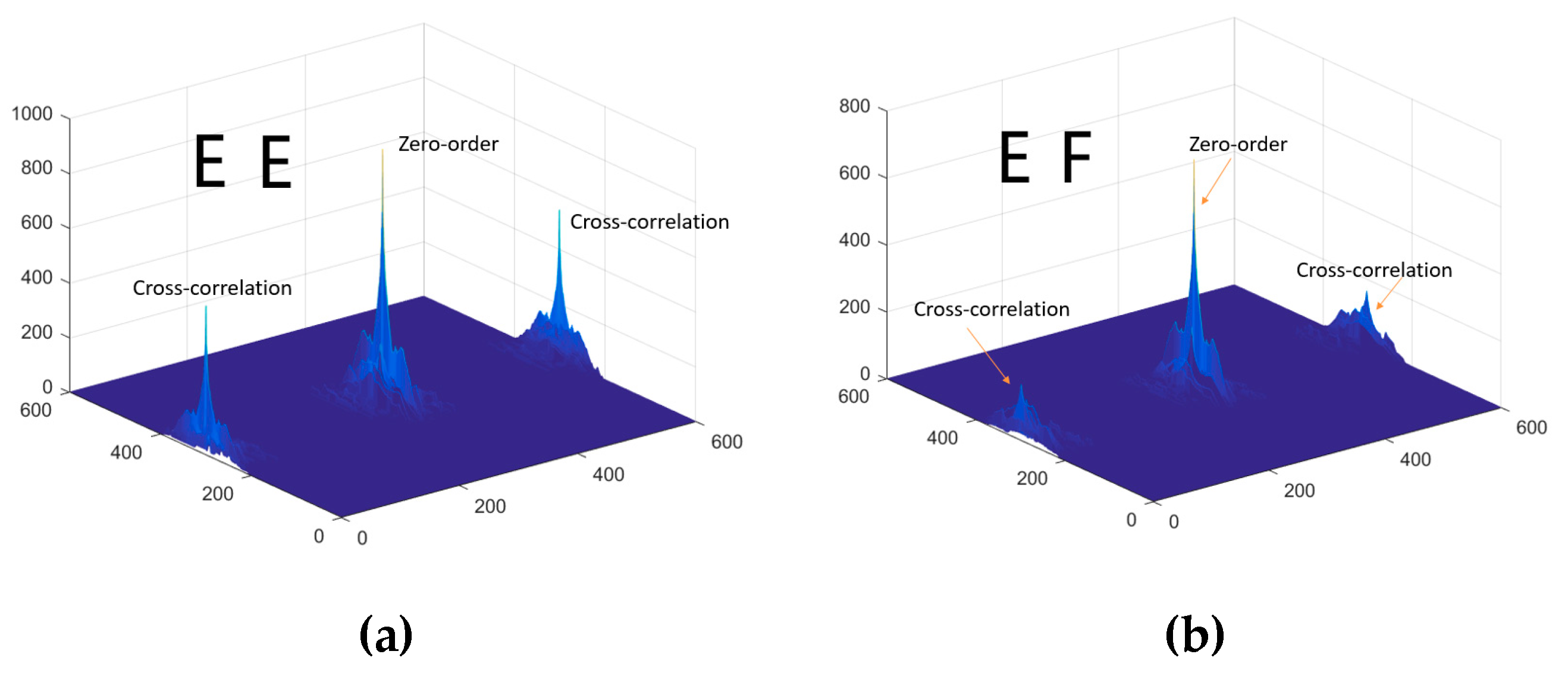 Entropy 21 00850 g005