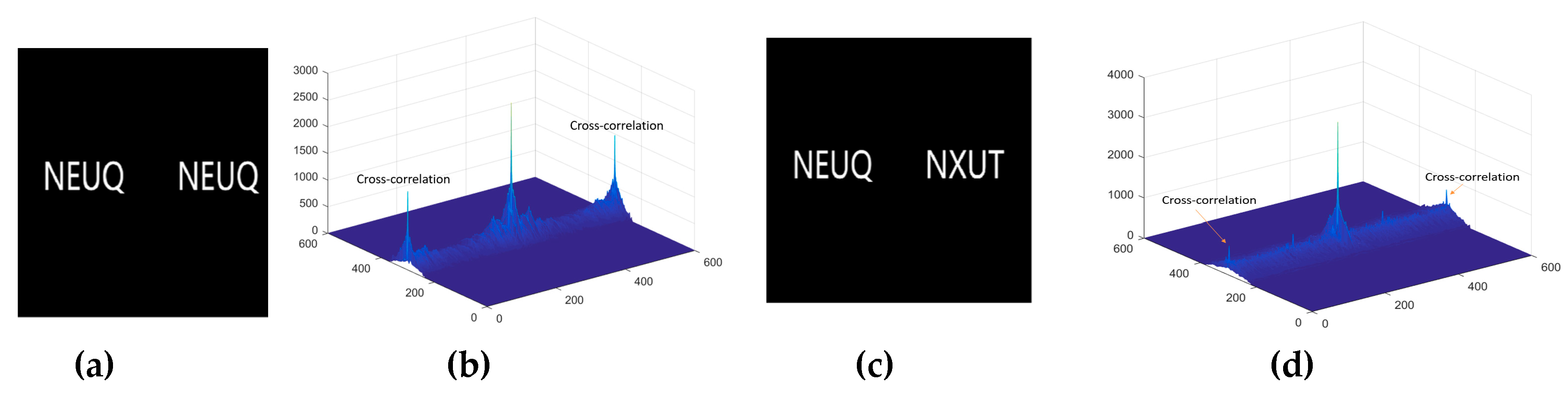 Entropy 21 00850 g006