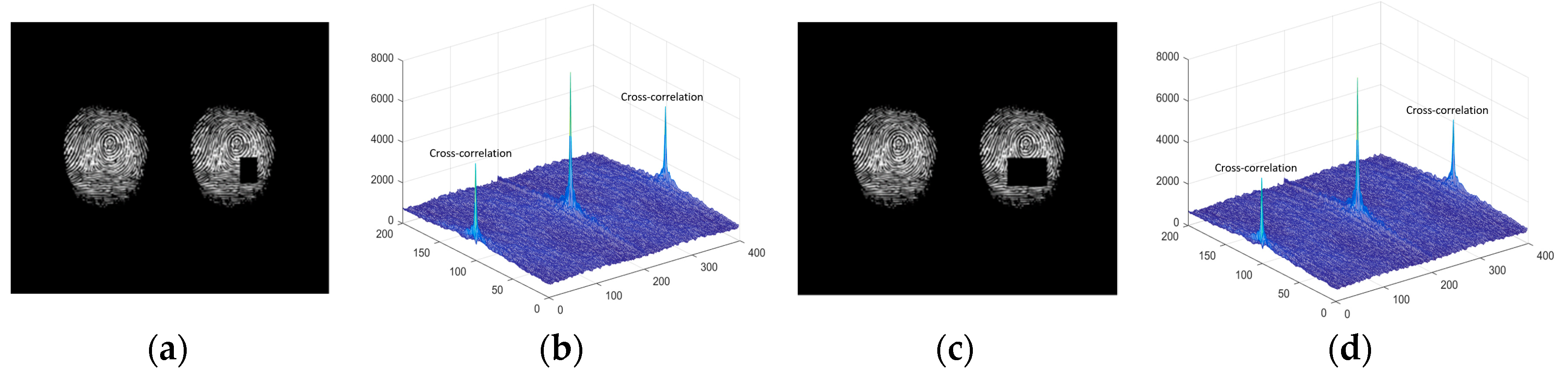 Entropy 21 00850 g008